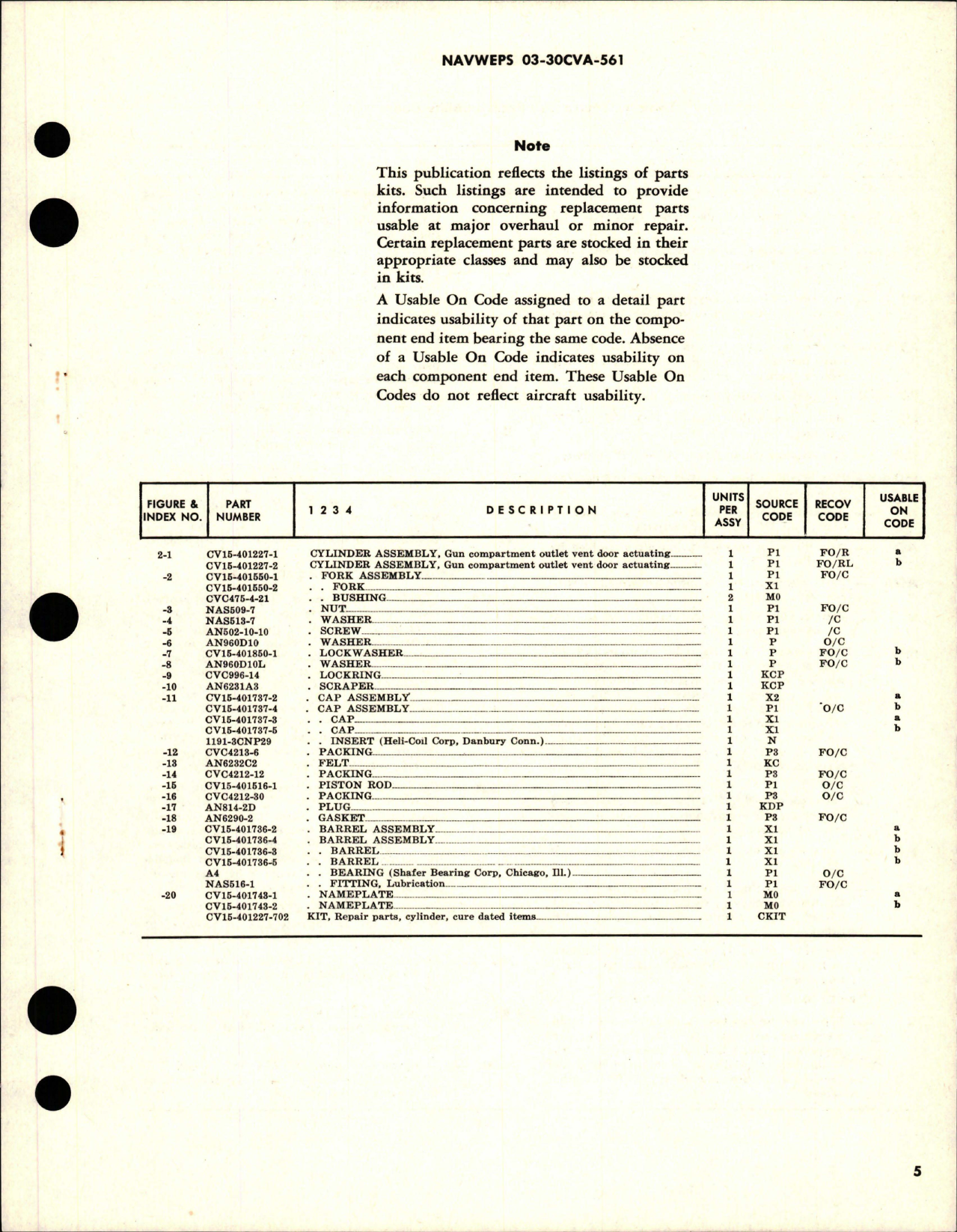 Sample page 5 from AirCorps Library document: Overhaul Instructions with Parts for Gun Compartment Outlet Vent Door Actuating Cylinder Assembly - CV15-401227-1, CV15-401227-2