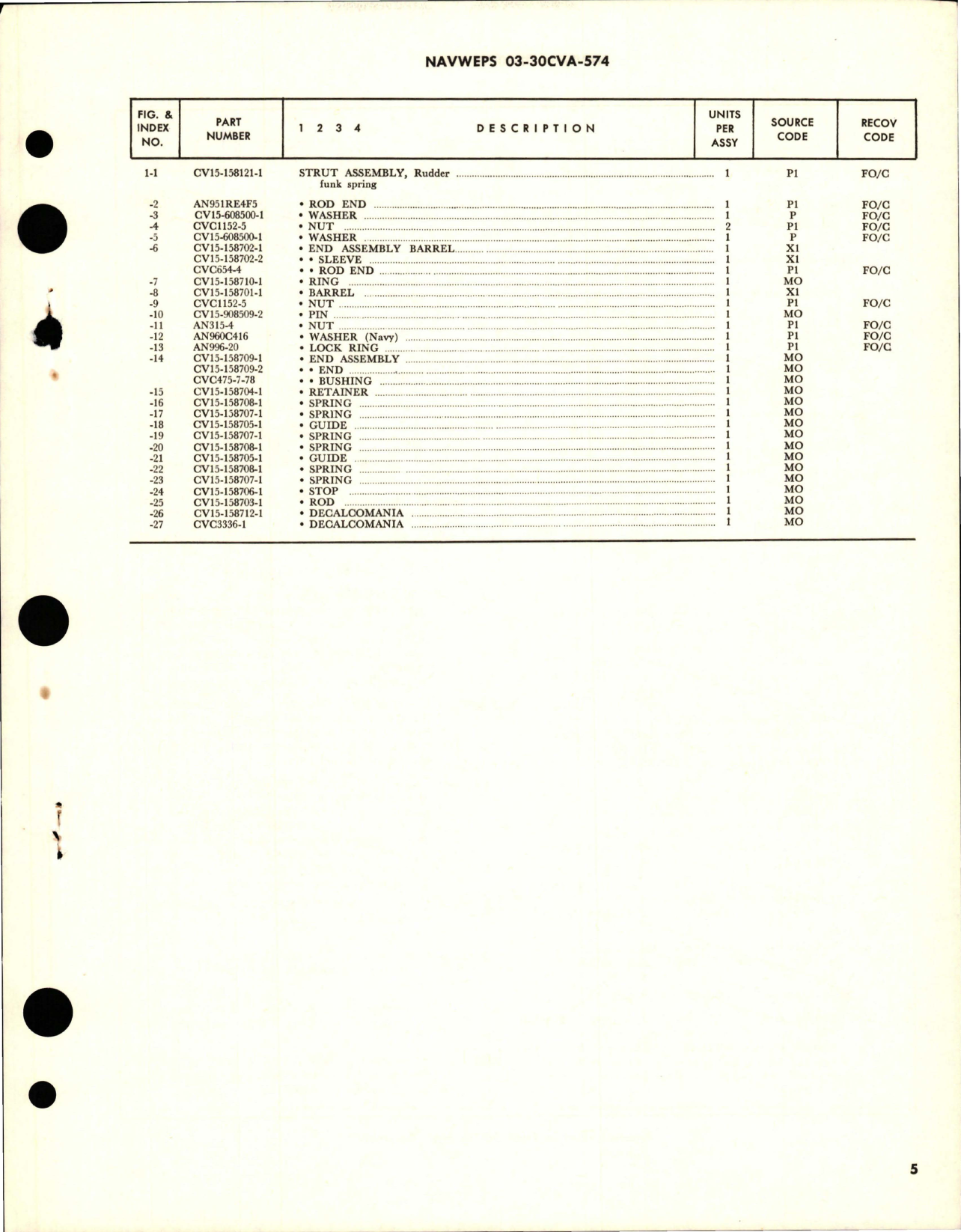 Sample page 5 from AirCorps Library document: Overhaul Instructions with Parts Breakdown for Rudder Funk Spring Strut Assembly - CV15-158121-1