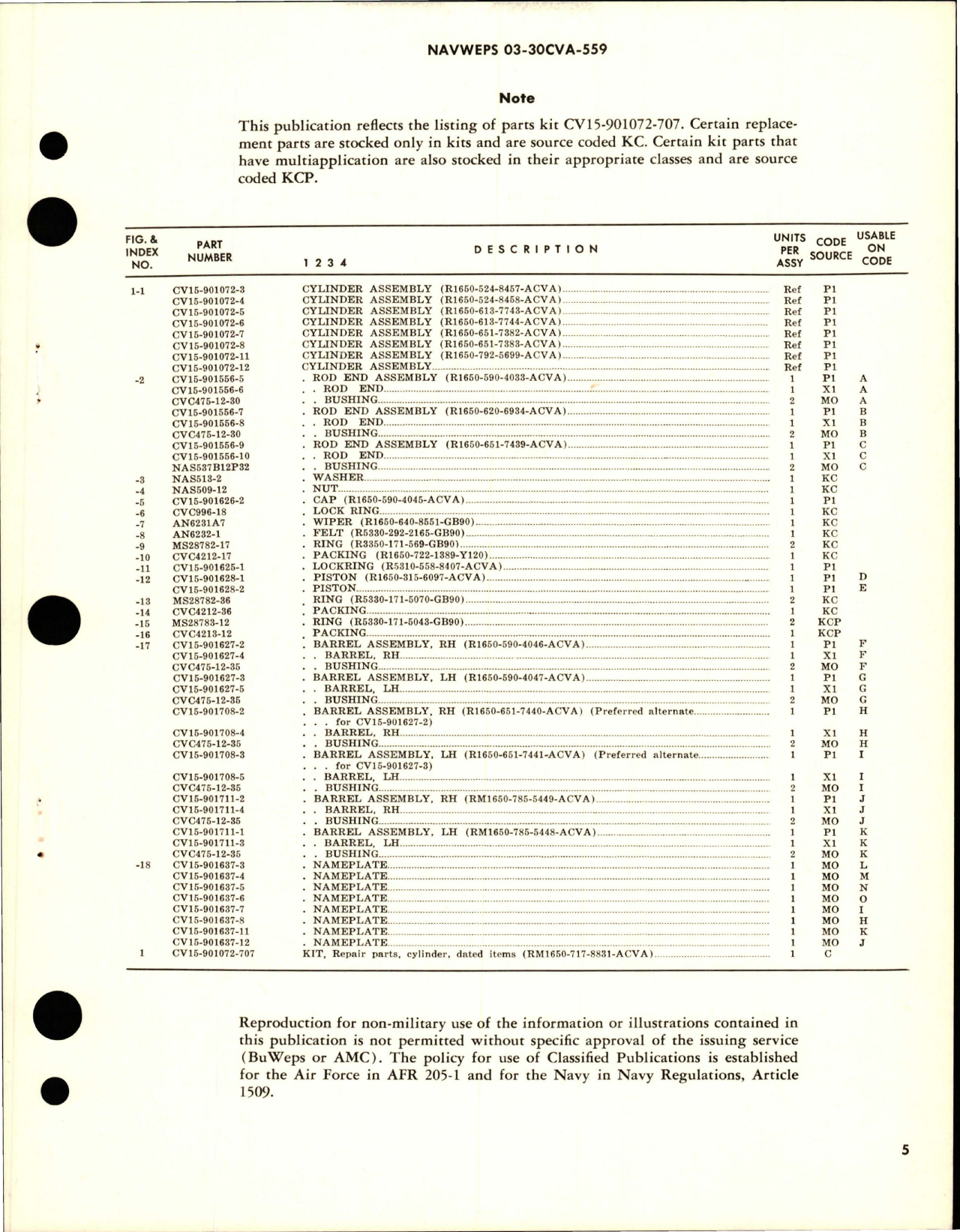 Sample page 5 from AirCorps Library document: Overhaul Instructions with Parts Breakdown for Wing Fold Cylinder Assembly 