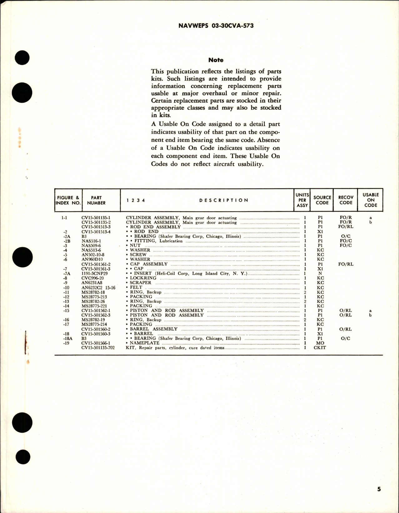 Sample page 5 from AirCorps Library document: Overhaul Instructions with Parts for Main Gear Door Actuating Cylinder Assembly - CV15-501135-1 and CV15-501135-2