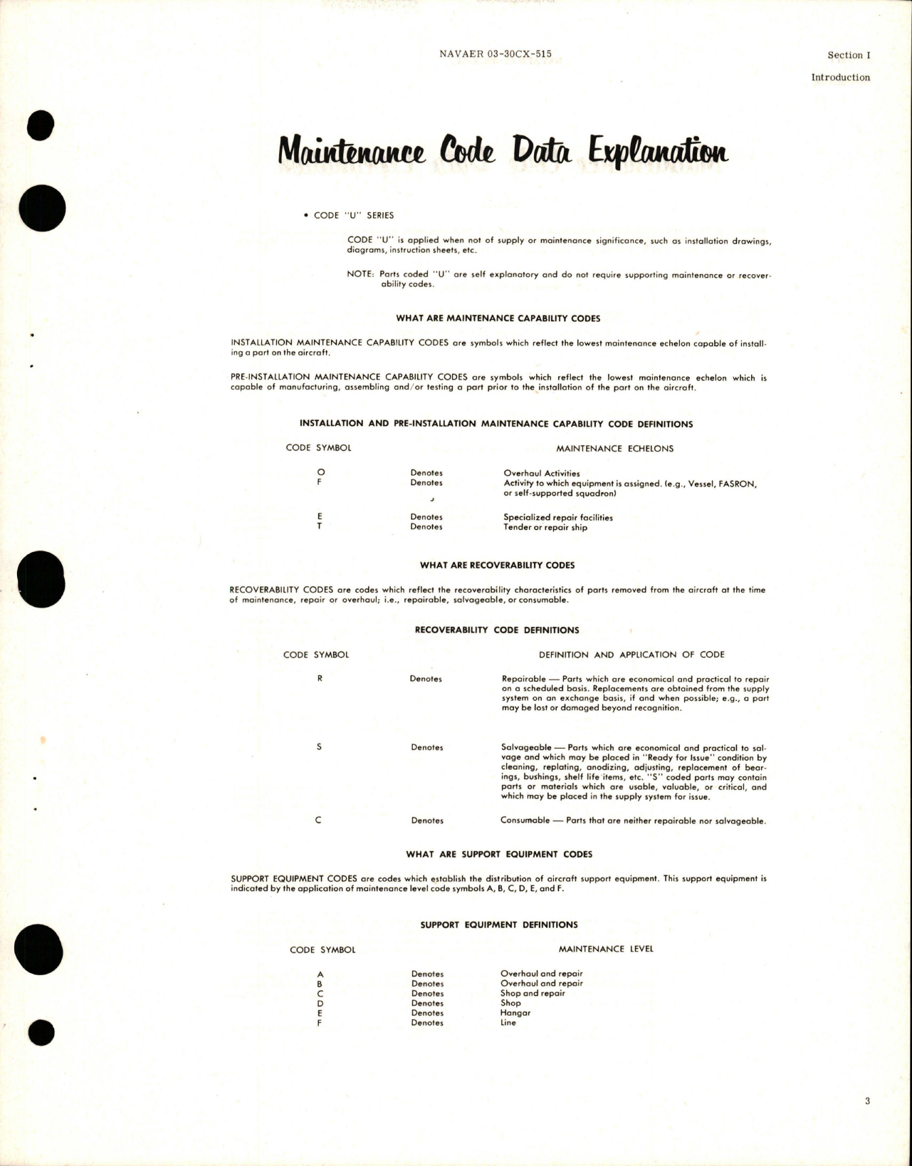 Sample page 5 from AirCorps Library document: Illustrated Parts Breakdown for Hydraulic Utility System Reservoir Assembly - Part 181-58051