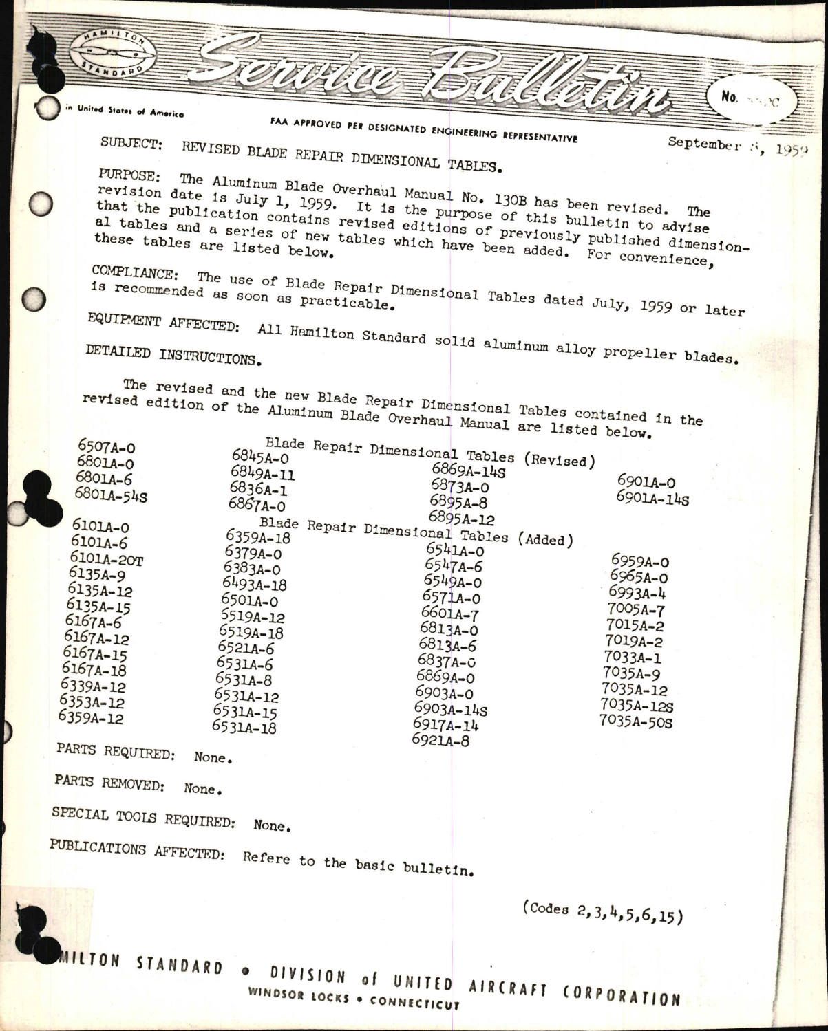 Sample page 1 from AirCorps Library document: Revised Blade Repair Dimensional Tables