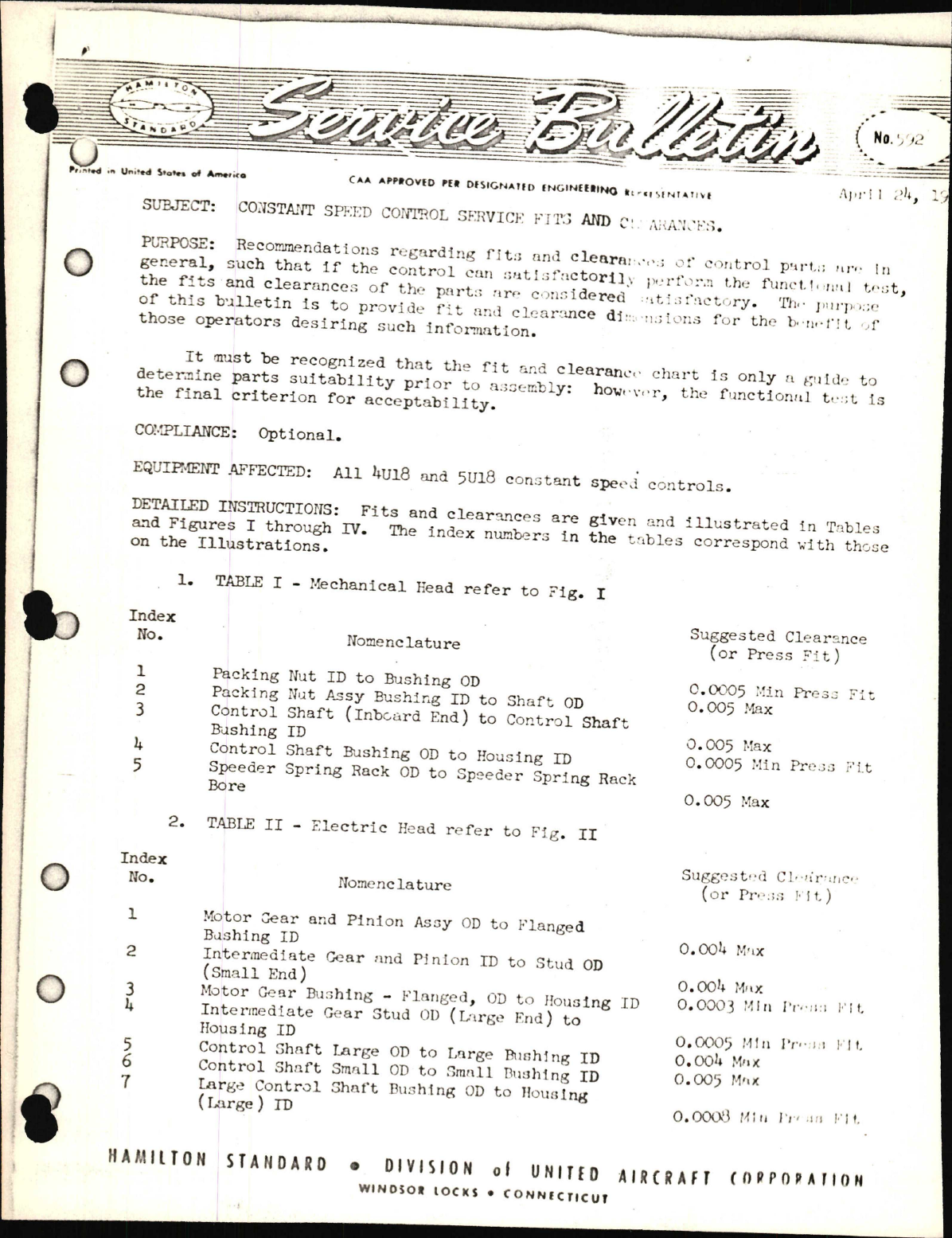 Sample page 1 from AirCorps Library document: Constant Speed Control Service Fits and Clearances