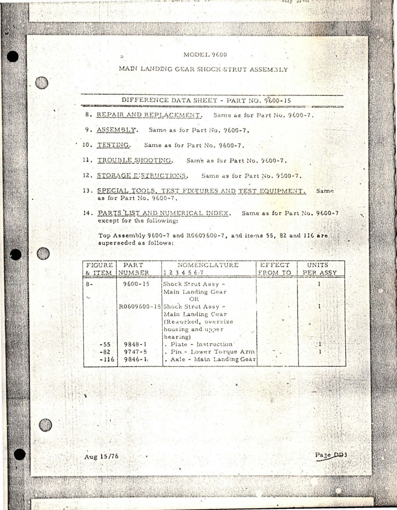 Sample page 1 from AirCorps Library document: Difference Data Sheet for Main Landing Gear Shock Strut Assembly - Part 9600-15