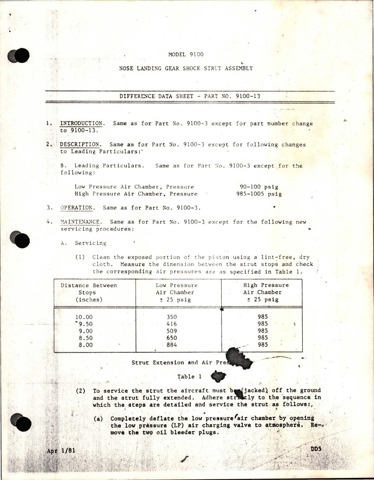 Sample page 1 from AirCorps Library document: Difference Data Sheet for Nose Landing Gear Shock Strut Assembly - Part 9100-13