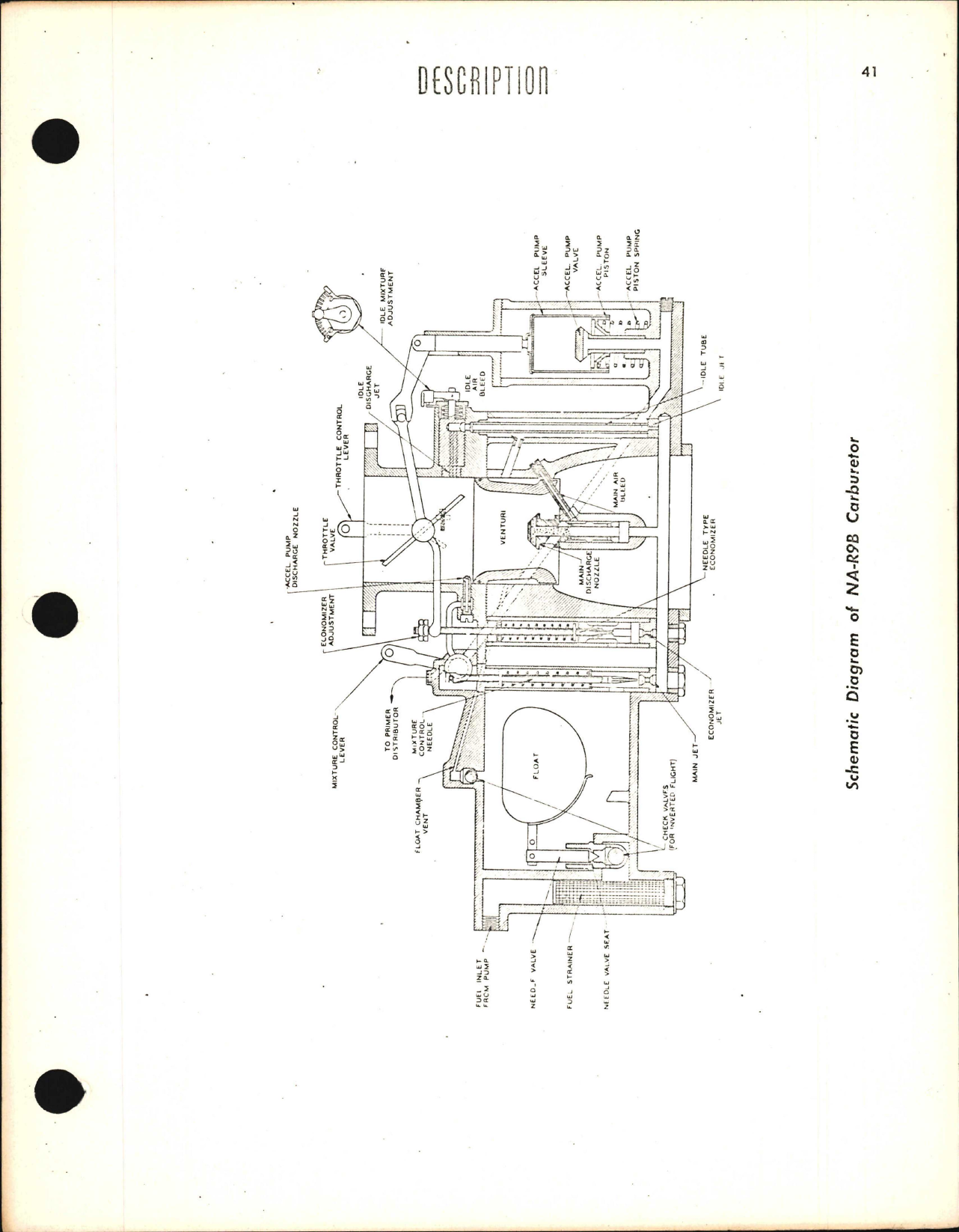 Sample page 5 from AirCorps Library document: Maintenance & Service for R-985 and R-1340 Engines