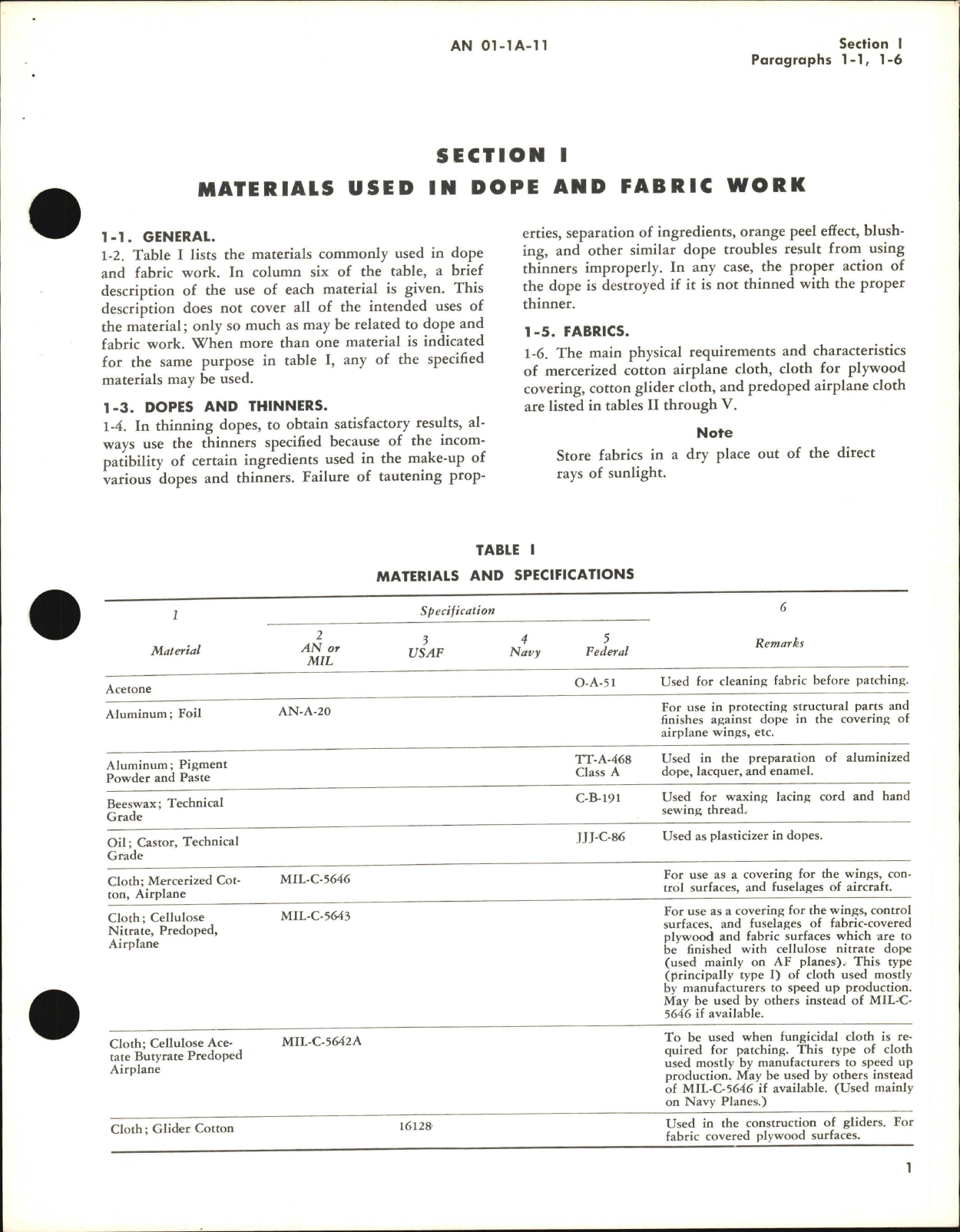 Sample page 7 from AirCorps Library document: Engineering and Technical Manual for Fabric Repair and Doping