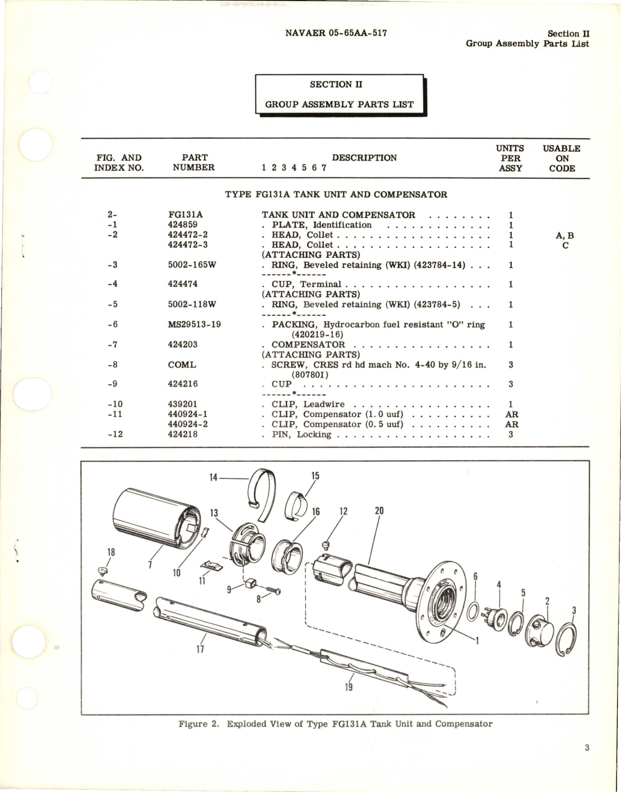 Sample page 5 from AirCorps Library document: Illustrated Parts Breakdown for Tank Unit and Compensator - FG131A