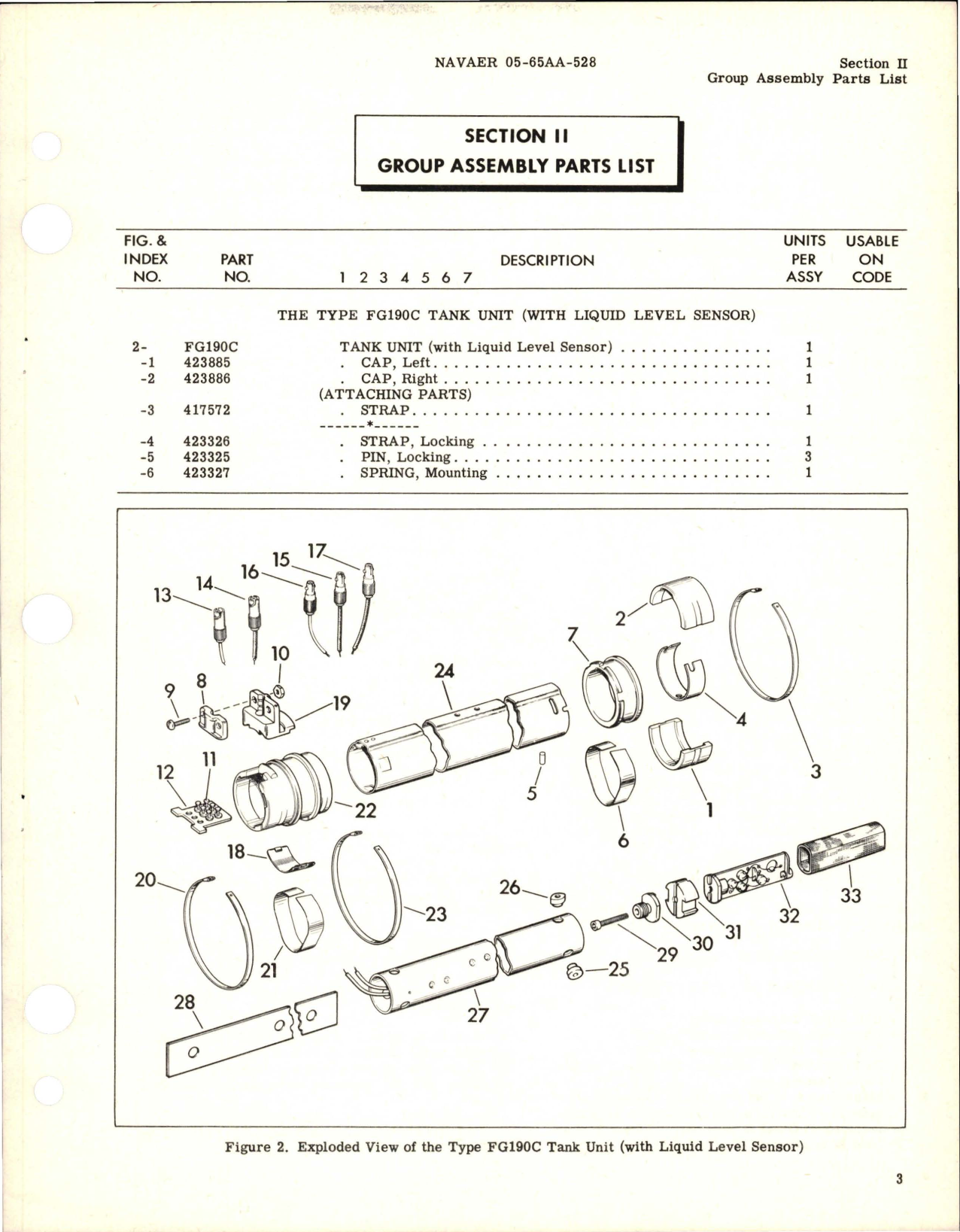 Sample page 5 from AirCorps Library document: Illustrated Parts Breakdown for Tank Unit with Liquid Level Sensor - FG190C-1 and FG190C-2