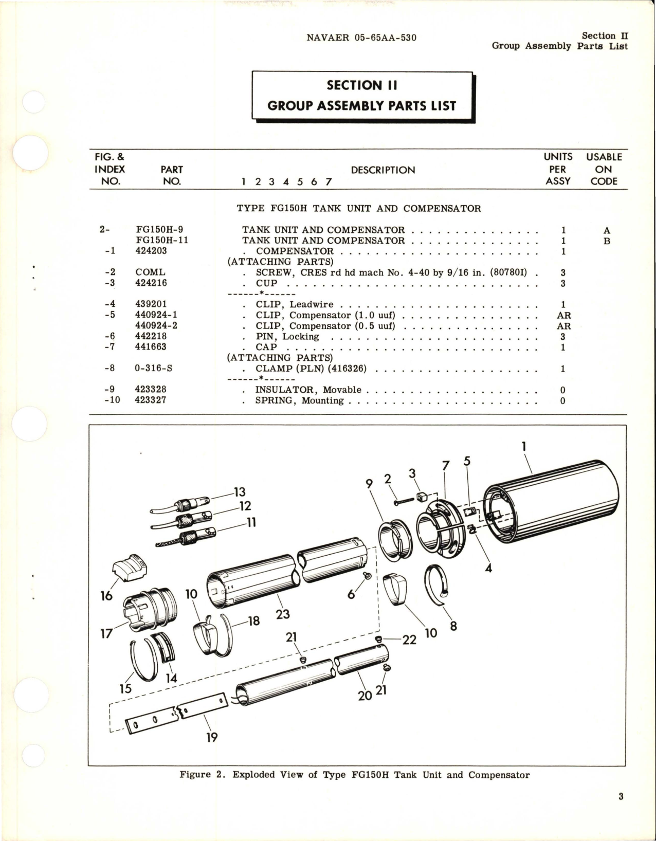 Sample page 5 from AirCorps Library document: Illustrated Parts Breakdown for Tank Unit and Compensator - FG150H-9 and FG150H-11