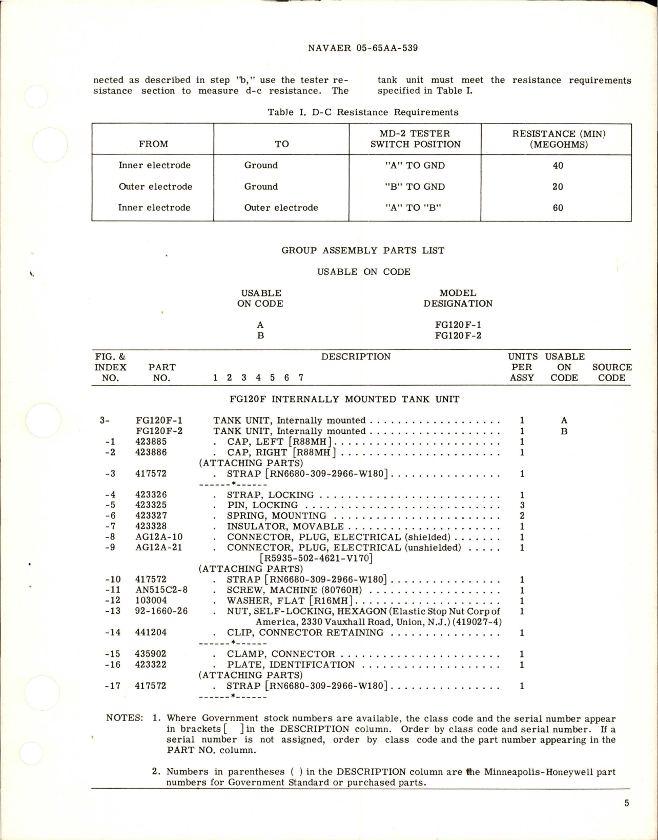 Sample page 5 from AirCorps Library document: Overhaul Instructions with Parts Breakdown for Internally Mounted Tank Unit - FG120F-1 and FG120F-2