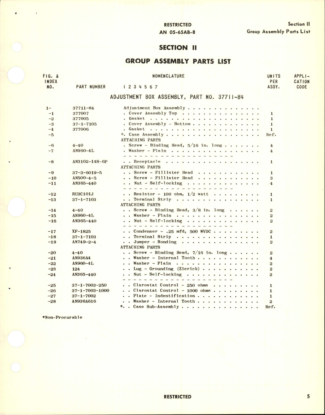 Sample page 9 from AirCorps Library document: Parts Catalog for Capacitor Type Fuel Quantity Gage Adjustment Boxes, Control Units, Power Units and Mounting Racks