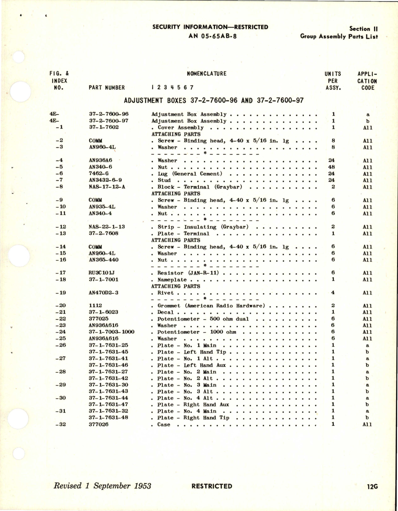 Sample page 9 from AirCorps Library document: Revision to Parts Catalog for Capacitor Type Fuel Quantity Gage Adjustment Boxes, Control Units, Power Units and Mounting Racks 