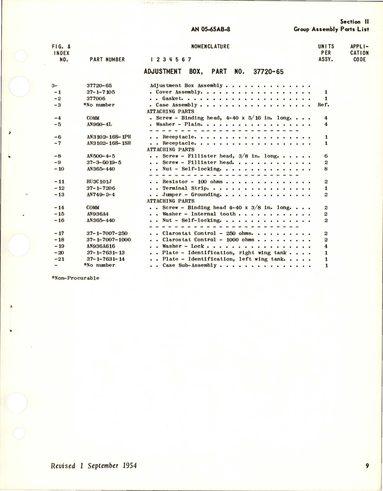 Sample page 5 from AirCorps Library document: Revision to Parts Catalog for Capacitor Type Fuel Quantity Gage Adjustment Boxes, Control Units, Power Units and Mounting Racks