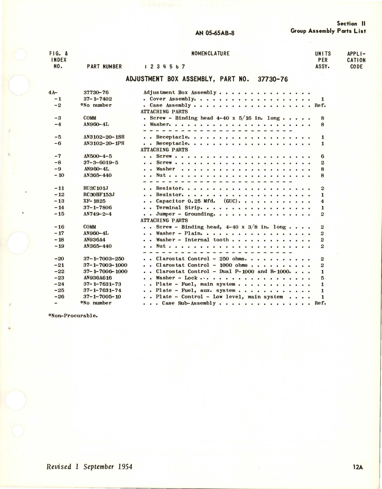 Sample page 9 from AirCorps Library document: Revision to Parts Catalog for Capacitor Type Fuel Quantity Gage Adjustment Boxes, Control Units, Power Units and Mounting Racks