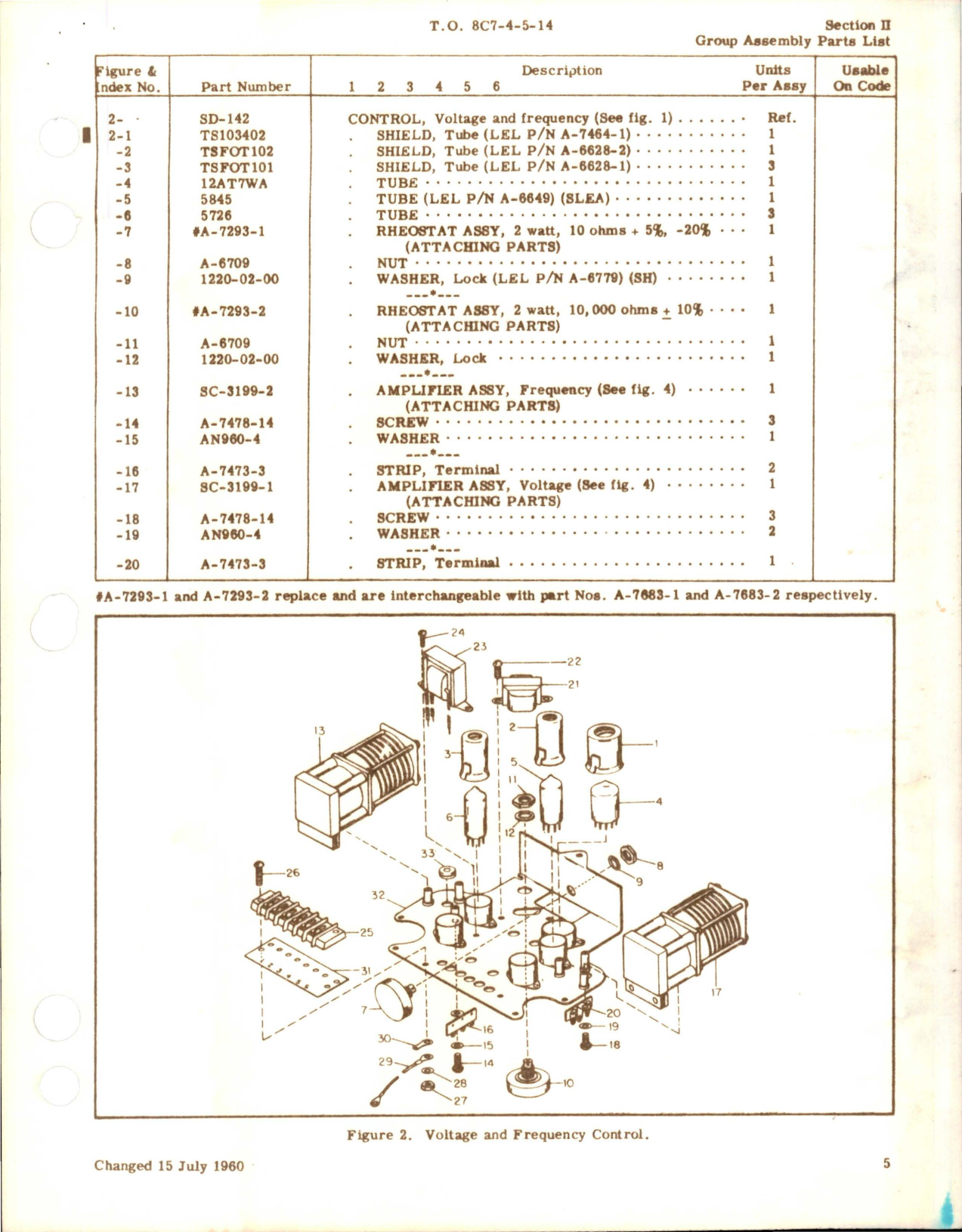 Sample page 7 from AirCorps Library document: Illustrated Parts Breakdown for Inverter - AN3531-1 - Parts SE-2-1, SE-2-1A, SE-2-2, and SE-2-2A