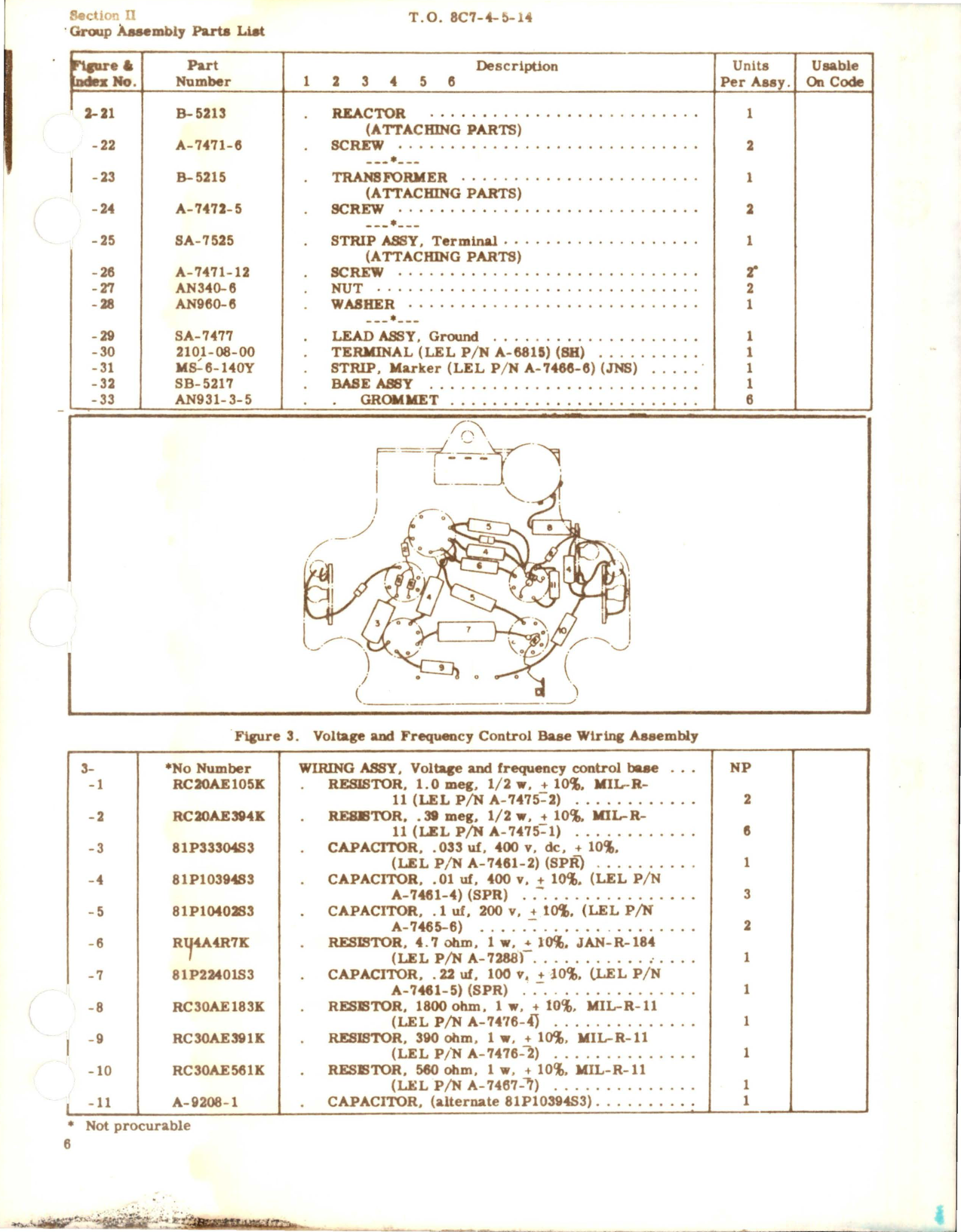 Sample page 9 from AirCorps Library document: Illustrated Parts Breakdown for Inverter - AN3531-1 - Parts SE-2-1, SE-2-1A, SE-2-2, and SE-2-2A