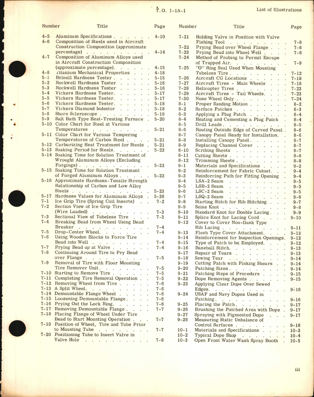 Sample page 5 from AirCorps Library document: General Manual for Structural Repair