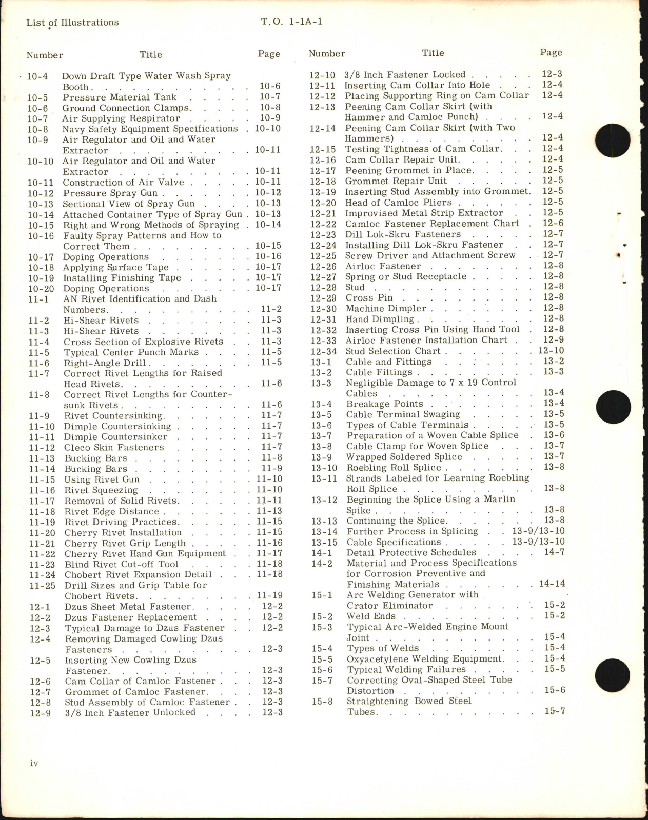 Sample page 6 from AirCorps Library document: General Manual for Structural Repair