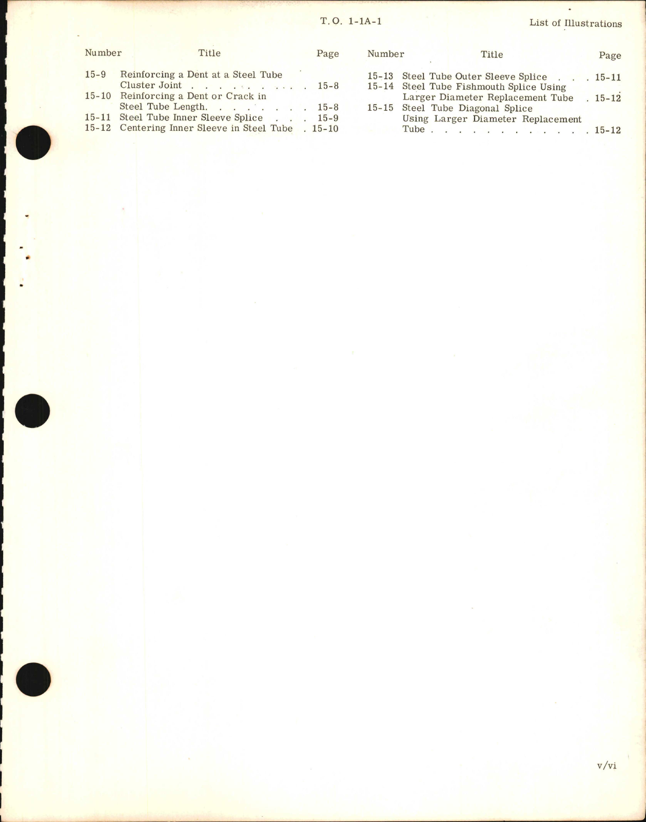 Sample page 7 from AirCorps Library document: General Manual for Structural Repair