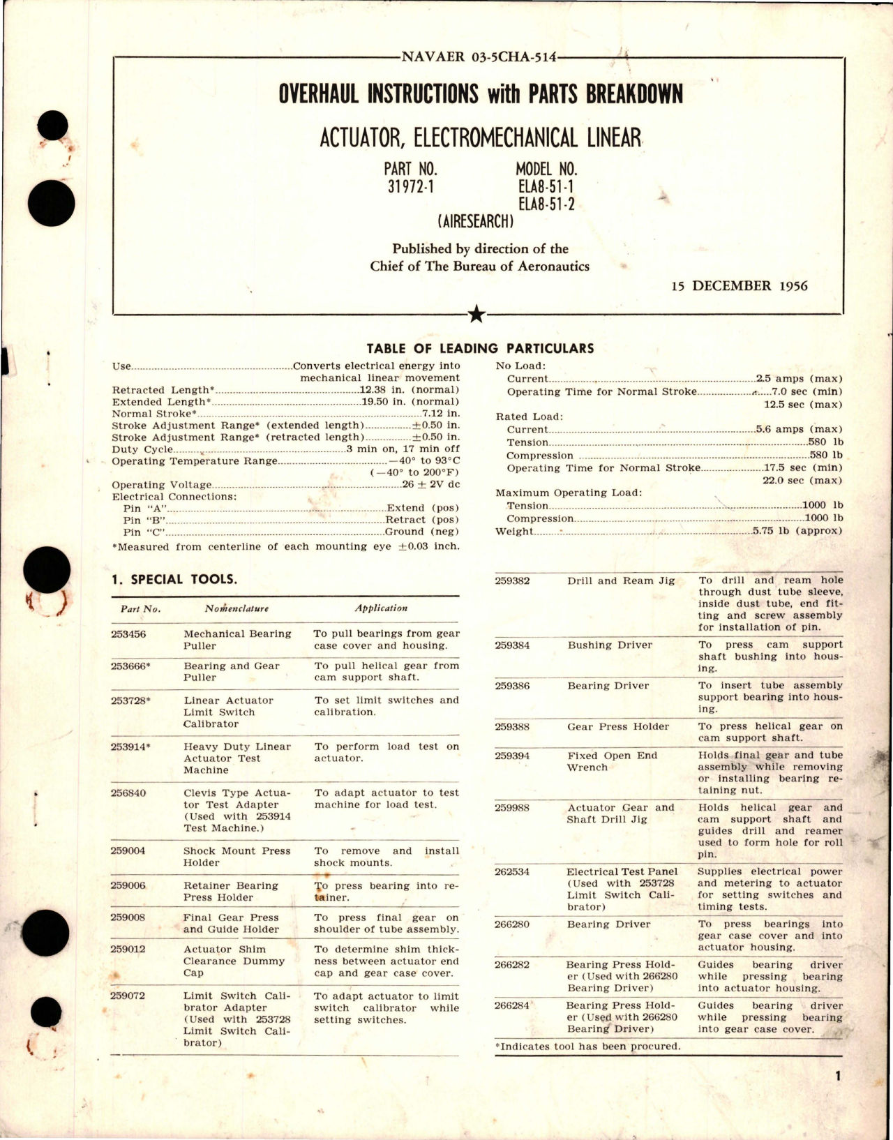 Sample page 1 from AirCorps Library document: Overhaul Instructions with Parts Breakdown for Electromechanical Linear Actuator - Part 31972-1 - Model ELA8-51-1 and ELA8-51-2