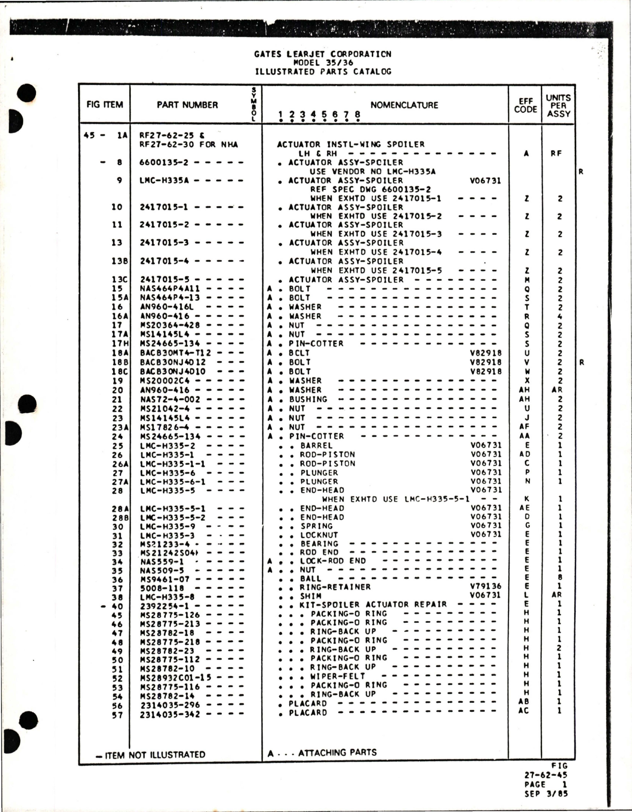 Sample page 5 from AirCorps Library document: Maintenance Manual for Spoiler Actuator - Approved Repairs