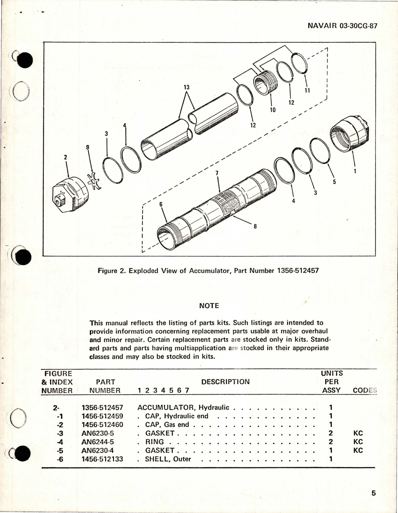 Sample page 5 from AirCorps Library document: Overhaul Instructions with Parts Breakdown for Hydraulic Accumulator - Part 1356-512457