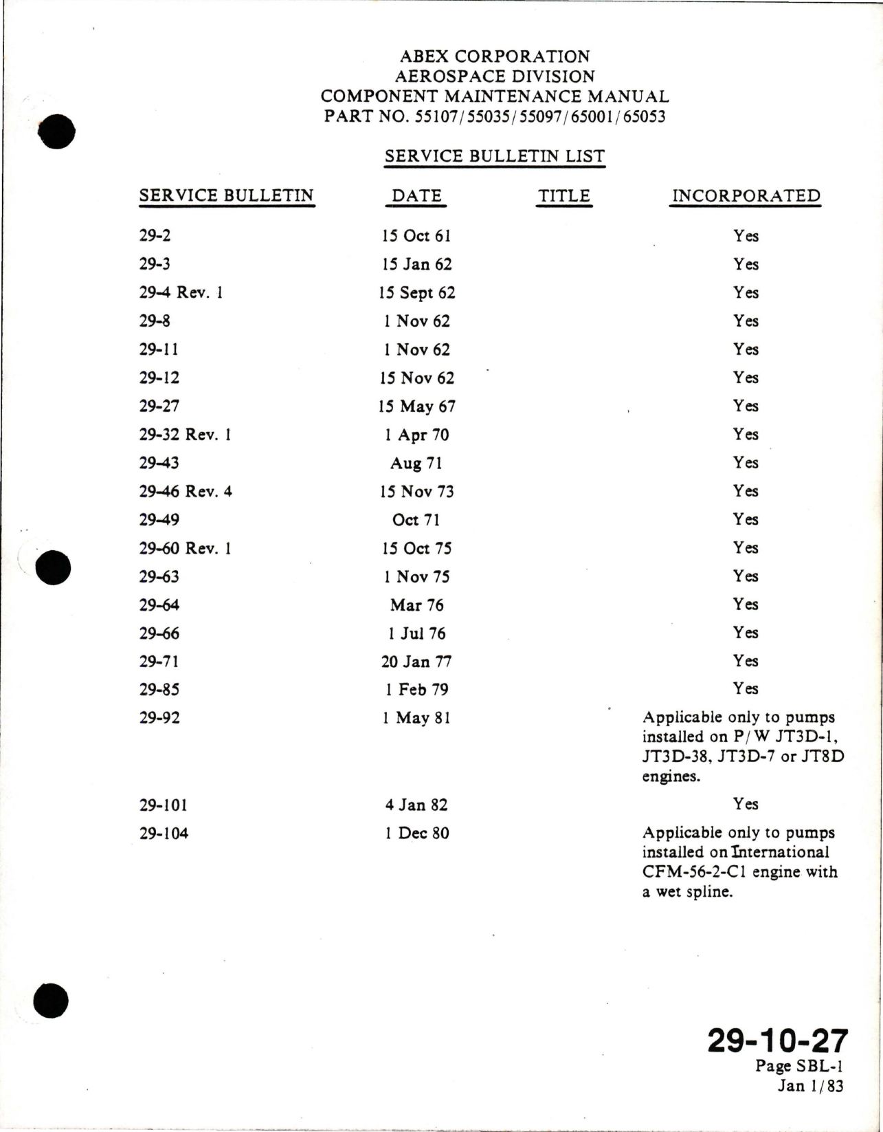 Sample page 7 from AirCorps Library document: Maintenance Manual with Illustrated Parts List for Variable Delivery Hydraulic Pump