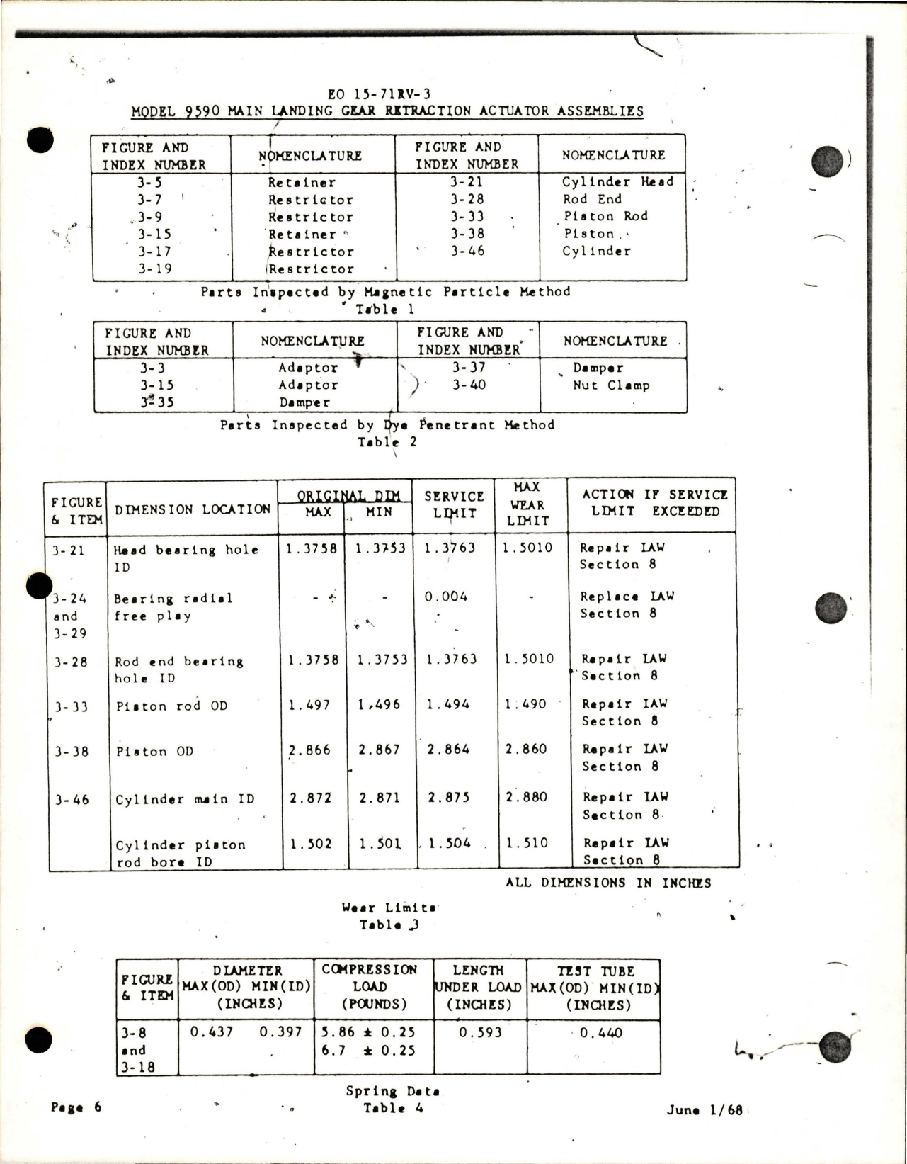 Sample page 9 from AirCorps Library document: Handbook with Parts List for Main Landing Gear Retraction Actuator Assemblies - Parts 9590-1 and 9590-3