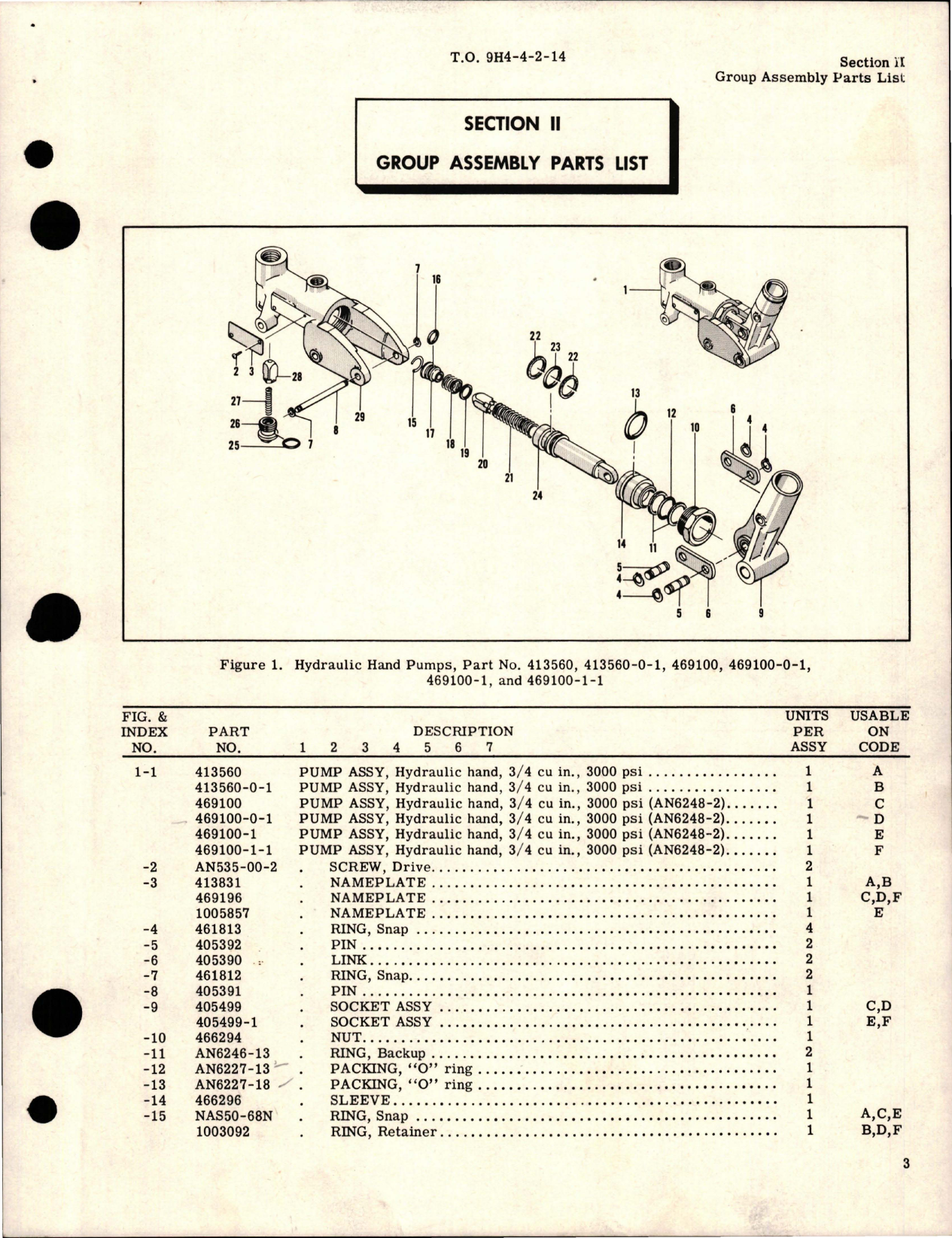 Sample page 5 from AirCorps Library document: Illustrated Parts Breakdown for Hydraulic Hand Pumps