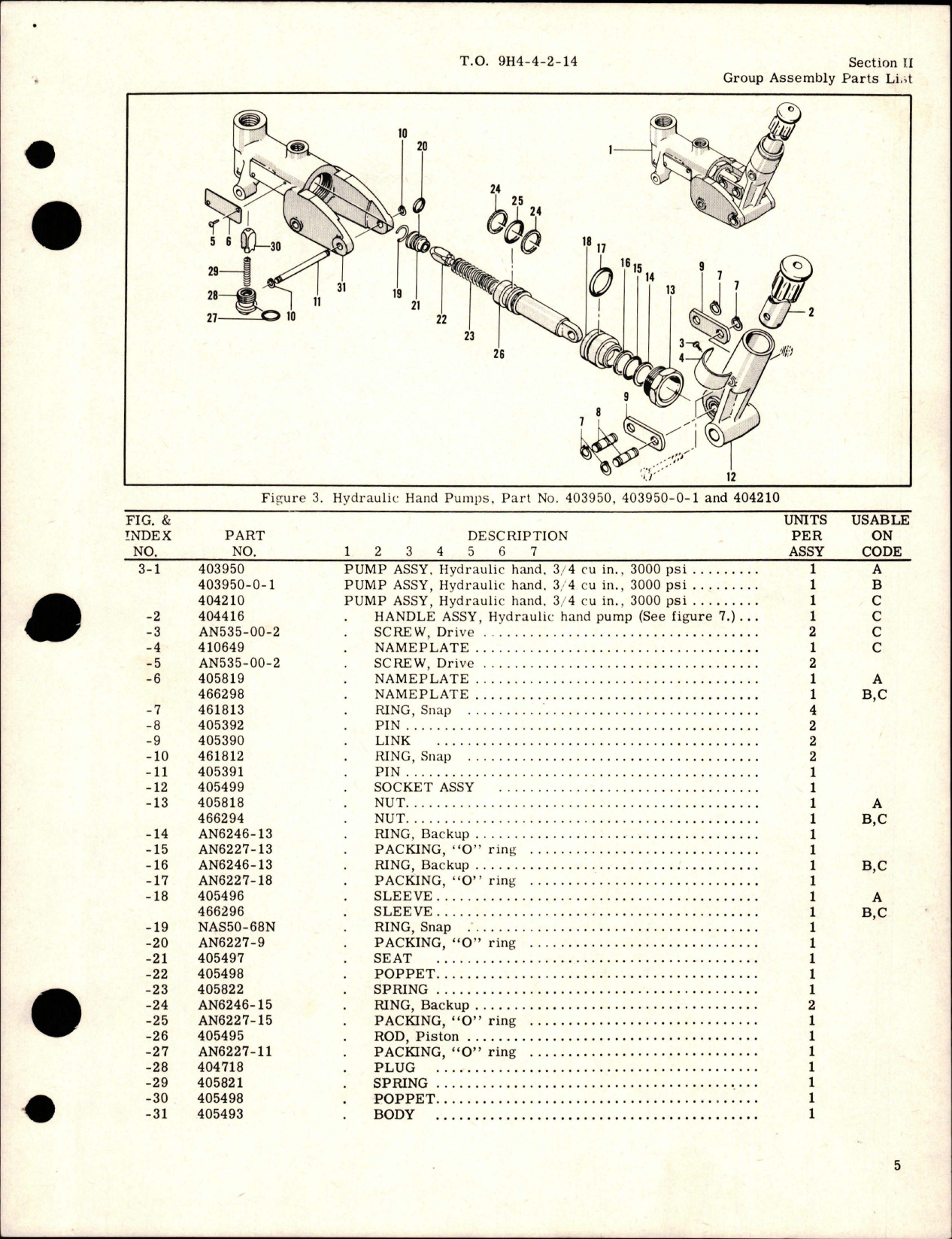 Sample page 7 from AirCorps Library document: Illustrated Parts Breakdown for Hydraulic Hand Pumps