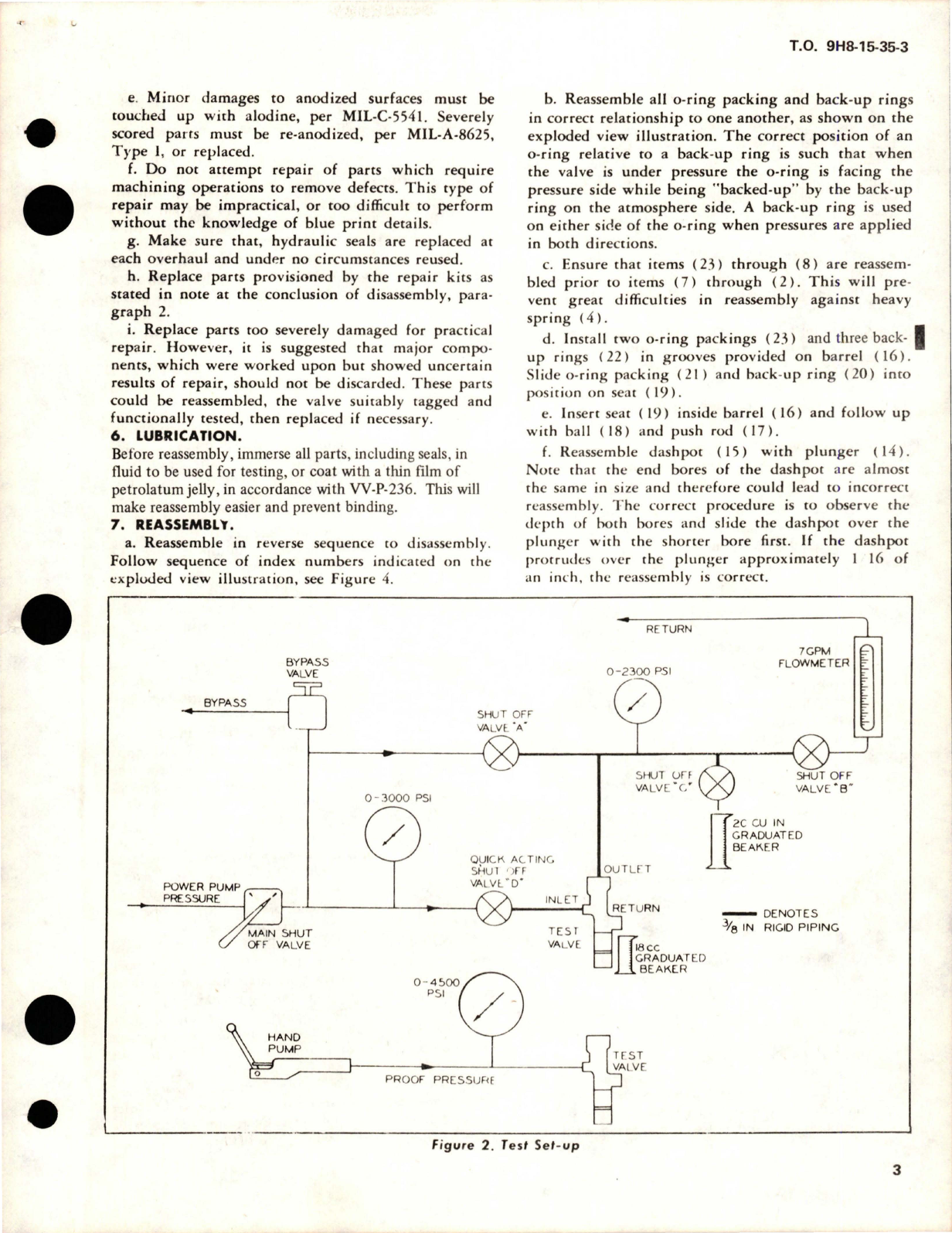 Sample page 5 from AirCorps Library document: Overhaul Instructions with Parts Breakdown for Hydraulic Pressure Reducer Valve - Parts 3A004 and 3A016