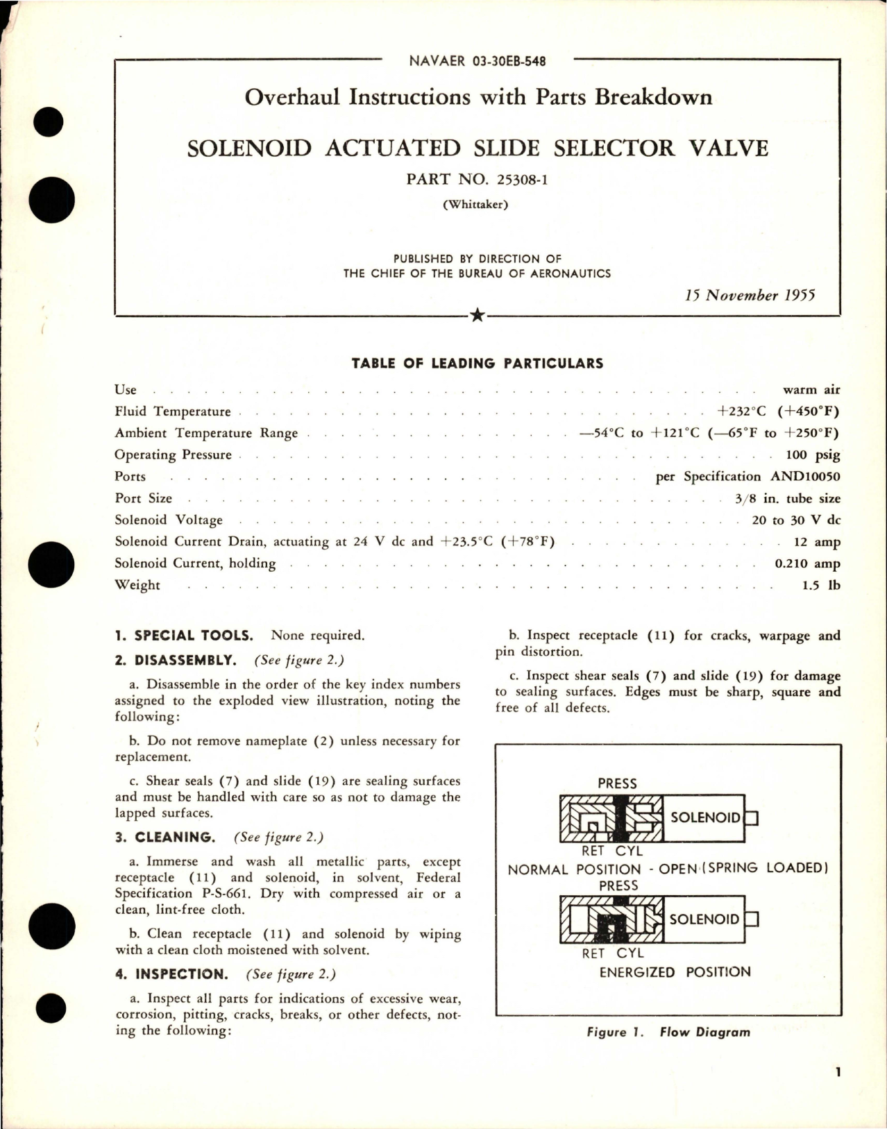 Sample page 1 from AirCorps Library document: Overhaul Instructions with Parts for Solenoid Actuated Slide Selector Valve - Part 25308-1