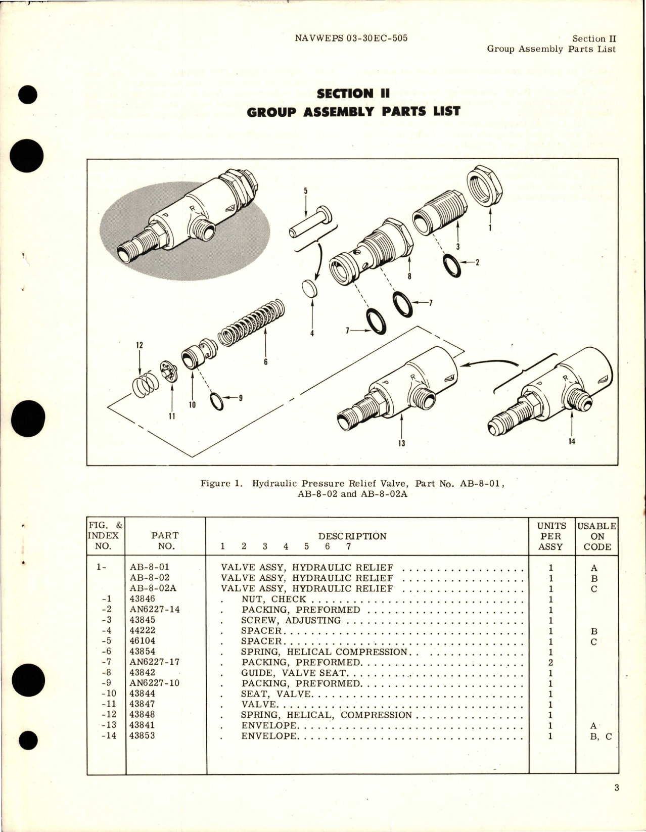 Sample page 5 from AirCorps Library document: Illustrated Parts Breakdown for Hydraulic Pressure Relief Valves