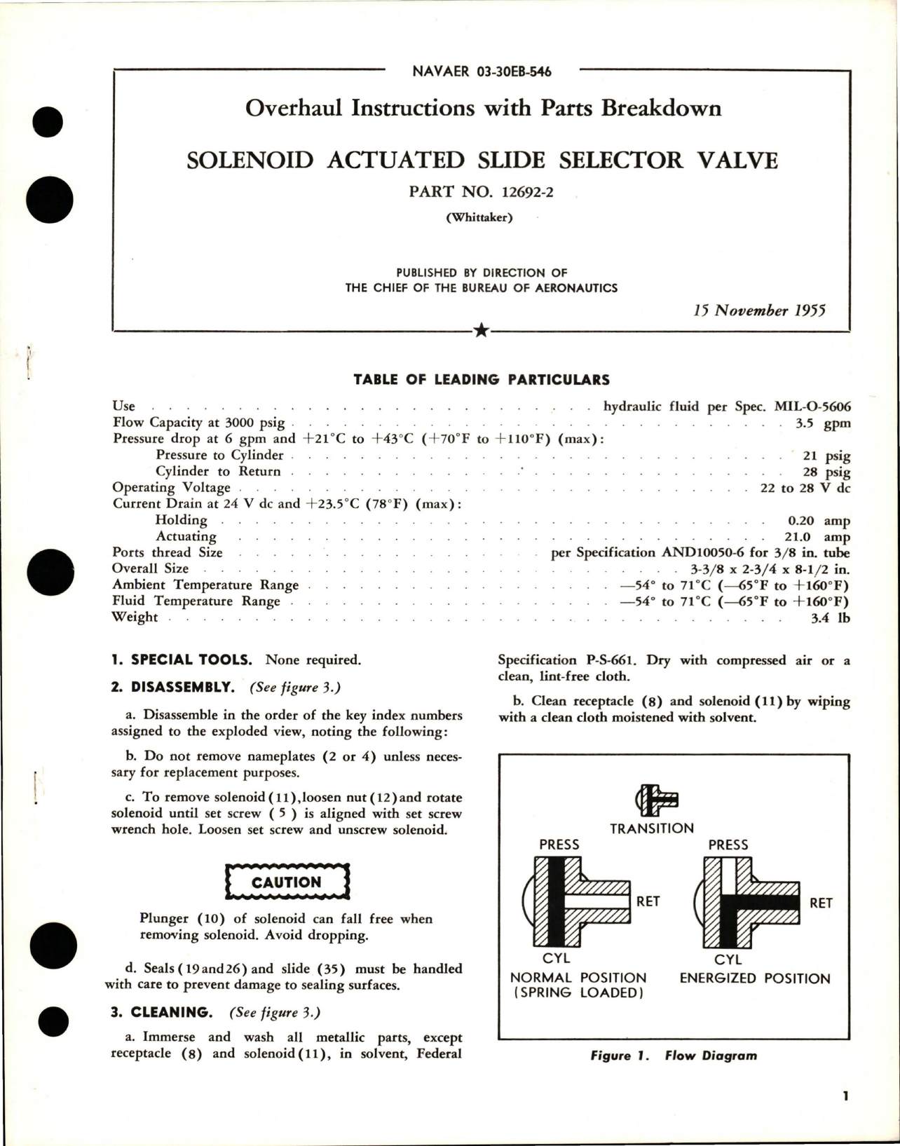 Sample page 1 from AirCorps Library document: Overhaul Instructions with Parts for Solenoid Actuated Slide Selector Valve - Part 12692-2