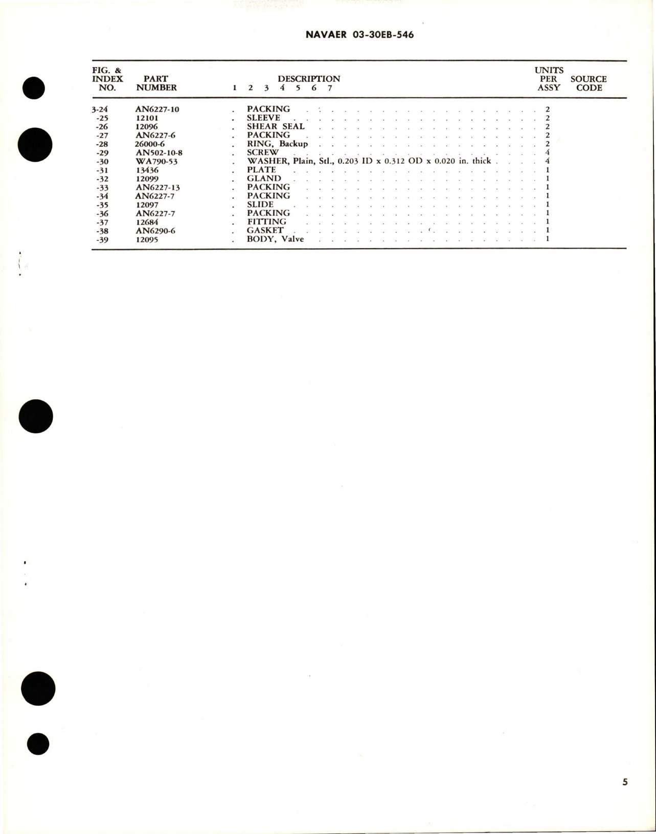 Sample page 5 from AirCorps Library document: Overhaul Instructions with Parts for Solenoid Actuated Slide Selector Valve - Part 12692-2