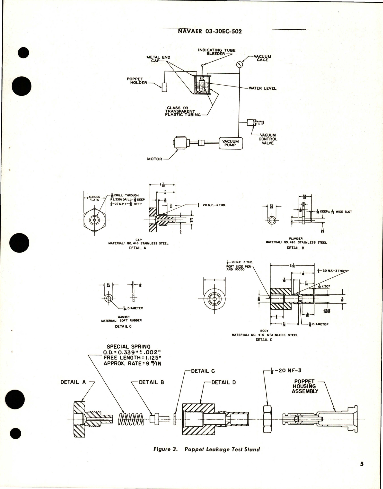 Sample page 9 from AirCorps Library document: Overhaul Instructions for Hydraulic Pressure Relief Valves