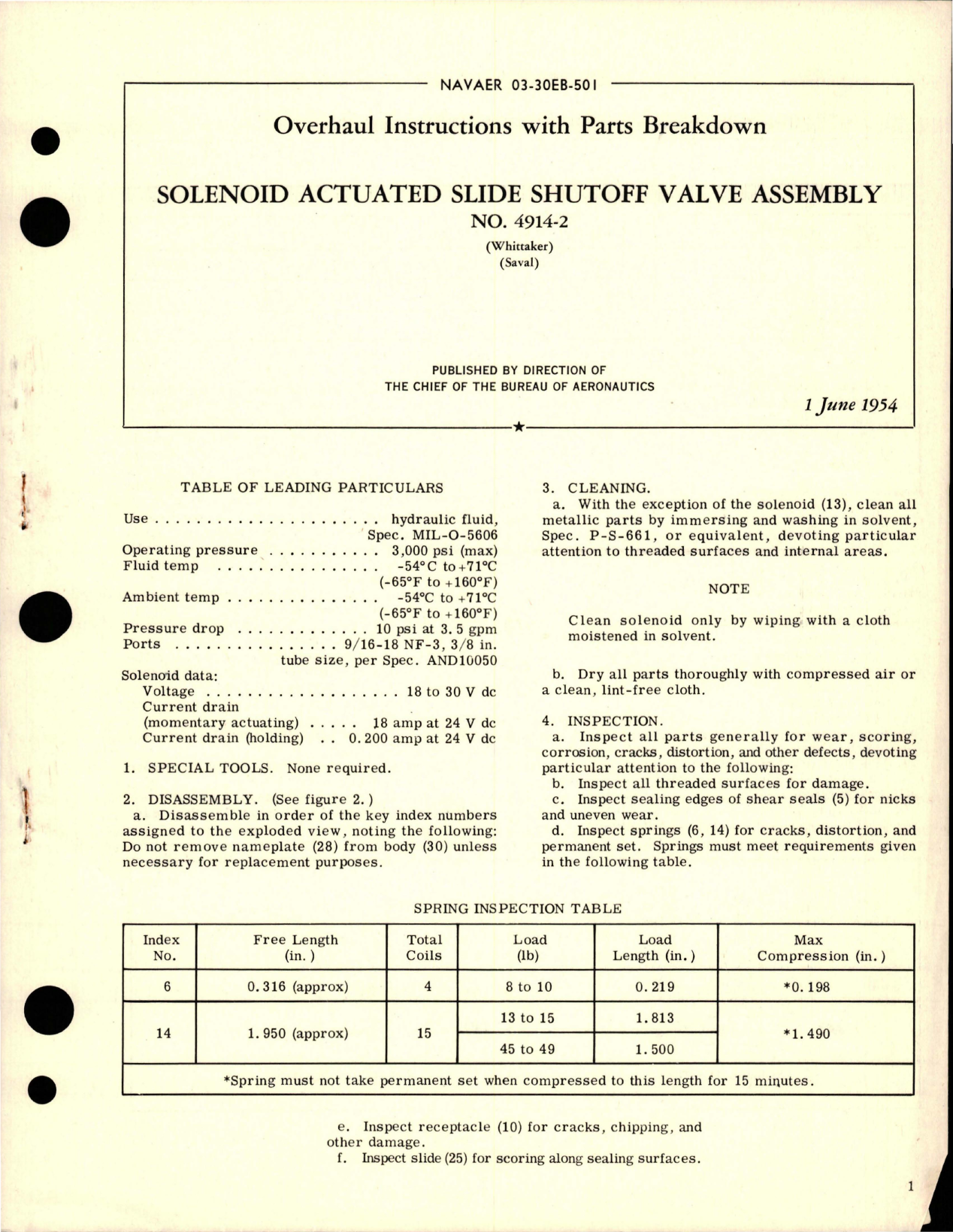 Sample page 1 from AirCorps Library document: Overhaul Instructions with Parts for Solenoid Actuated Slide Shutoff Valve Assembly - No. 4914-2