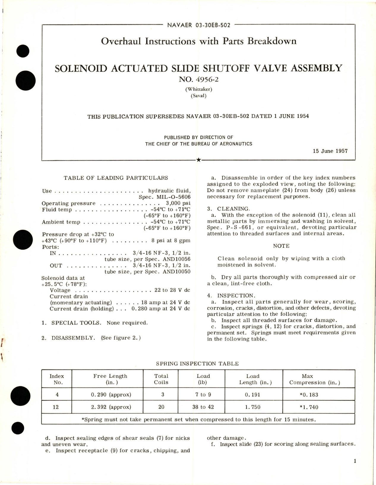 Sample page 1 from AirCorps Library document: Overhaul Instructions with Parts Breakdown for Solenoid Actuated Slide Shutoff Valve Assembly - 4956-2 