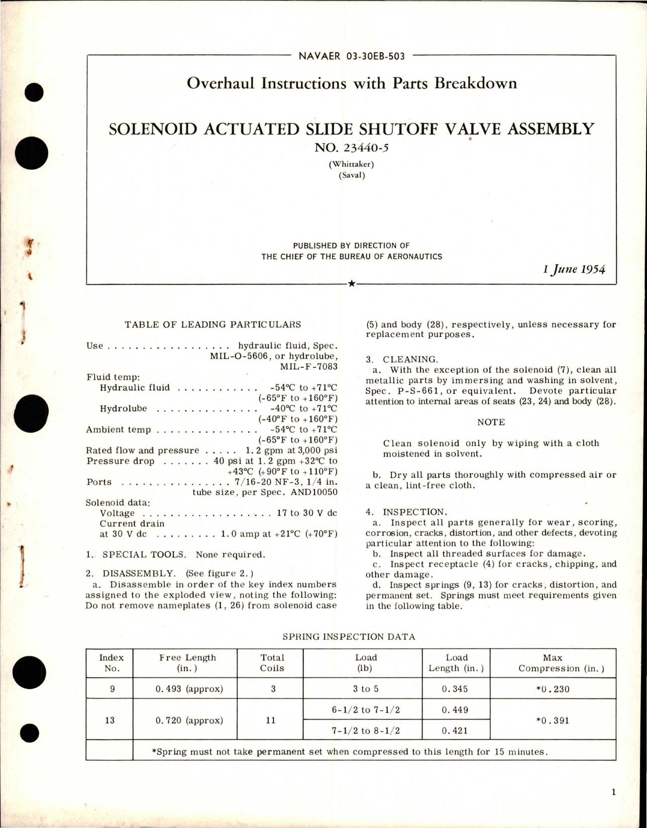Sample page 1 from AirCorps Library document: Overhaul Instructions with Pars for Solenoid Actuated Slide Shutoff Valve Assembly - 23440-5