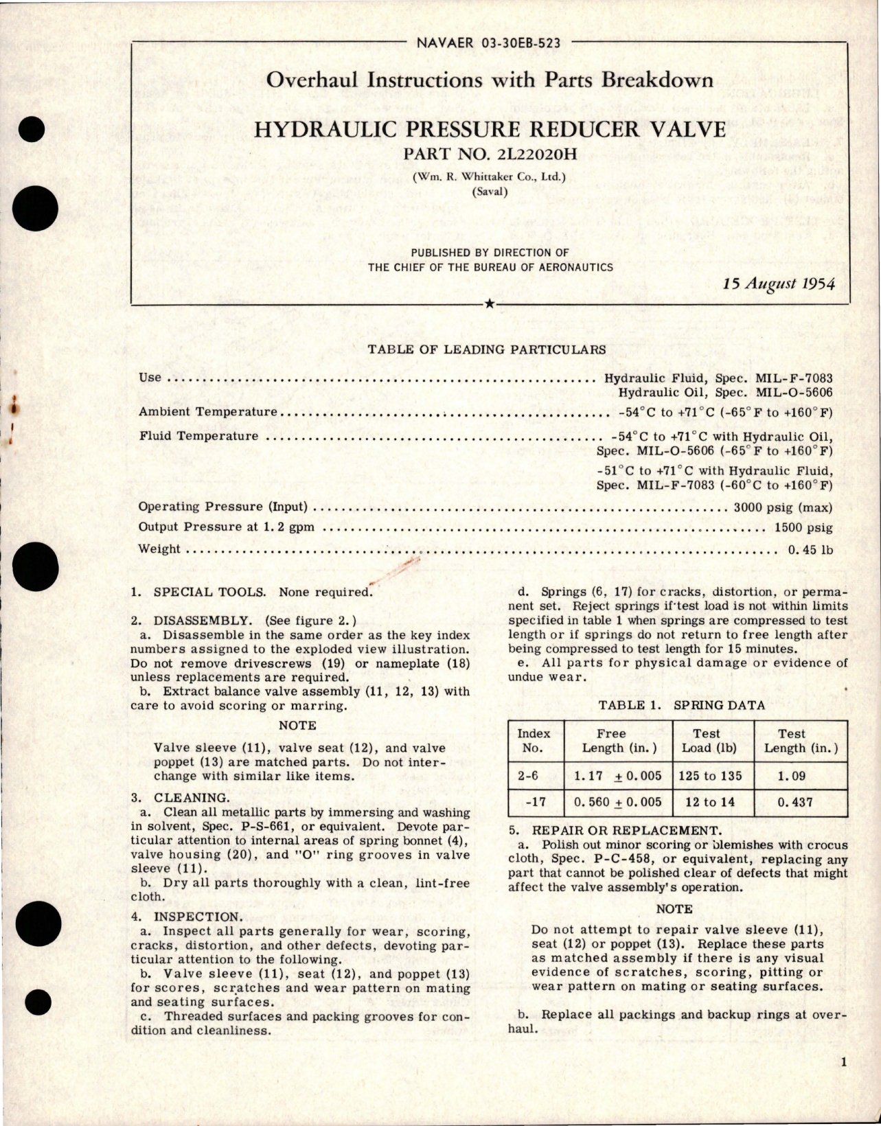 Sample page 1 from AirCorps Library document: Overhaul Instructions with Parts for Hydraulic Pressure Reducer Valve - Part 2L22020H