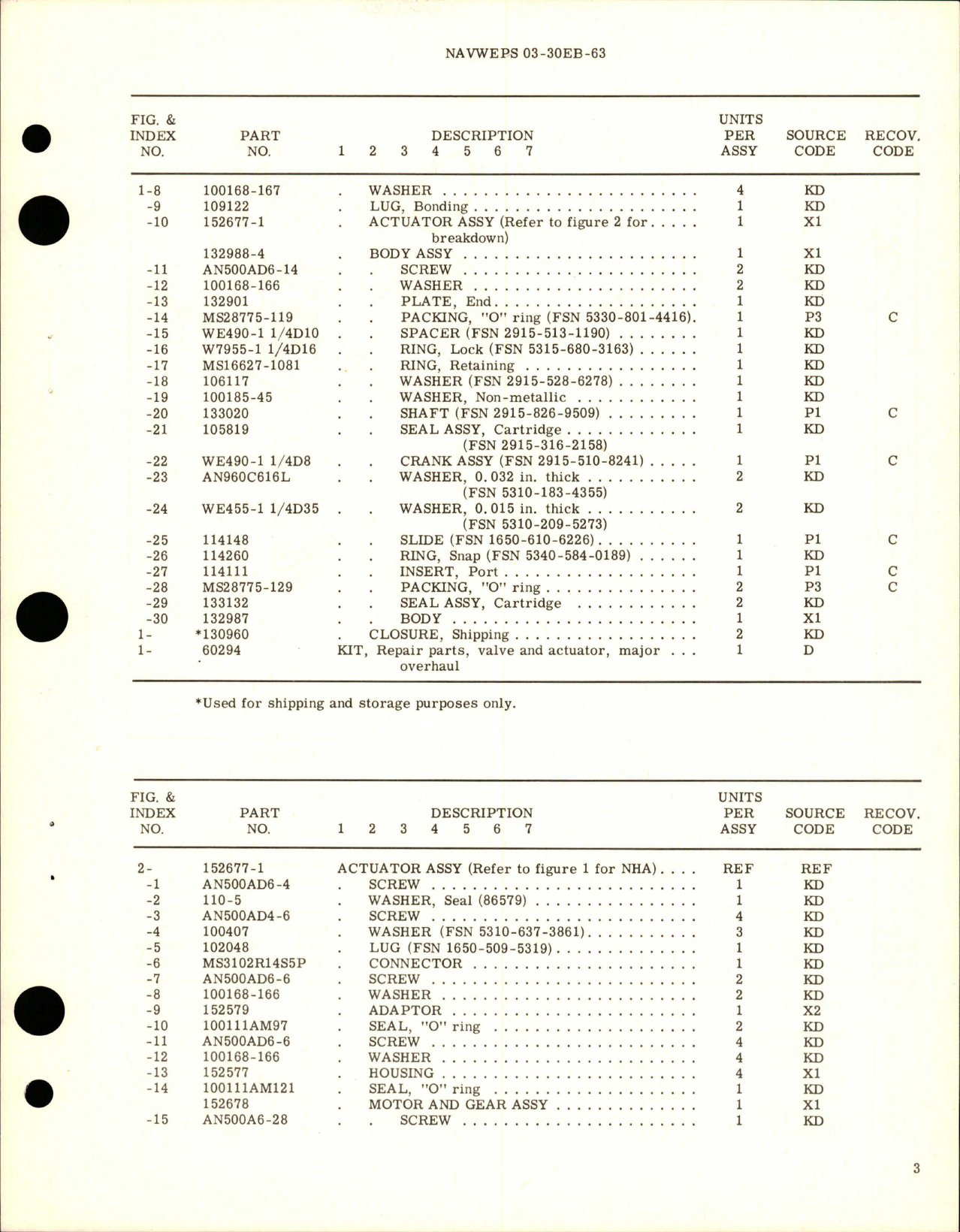 Sample page 5 from AirCorps Library document: Overhaul Instructions with Illustrated Parts for Motor Actuated Gate Shut-Off Valve Assembly - Part 133425-16