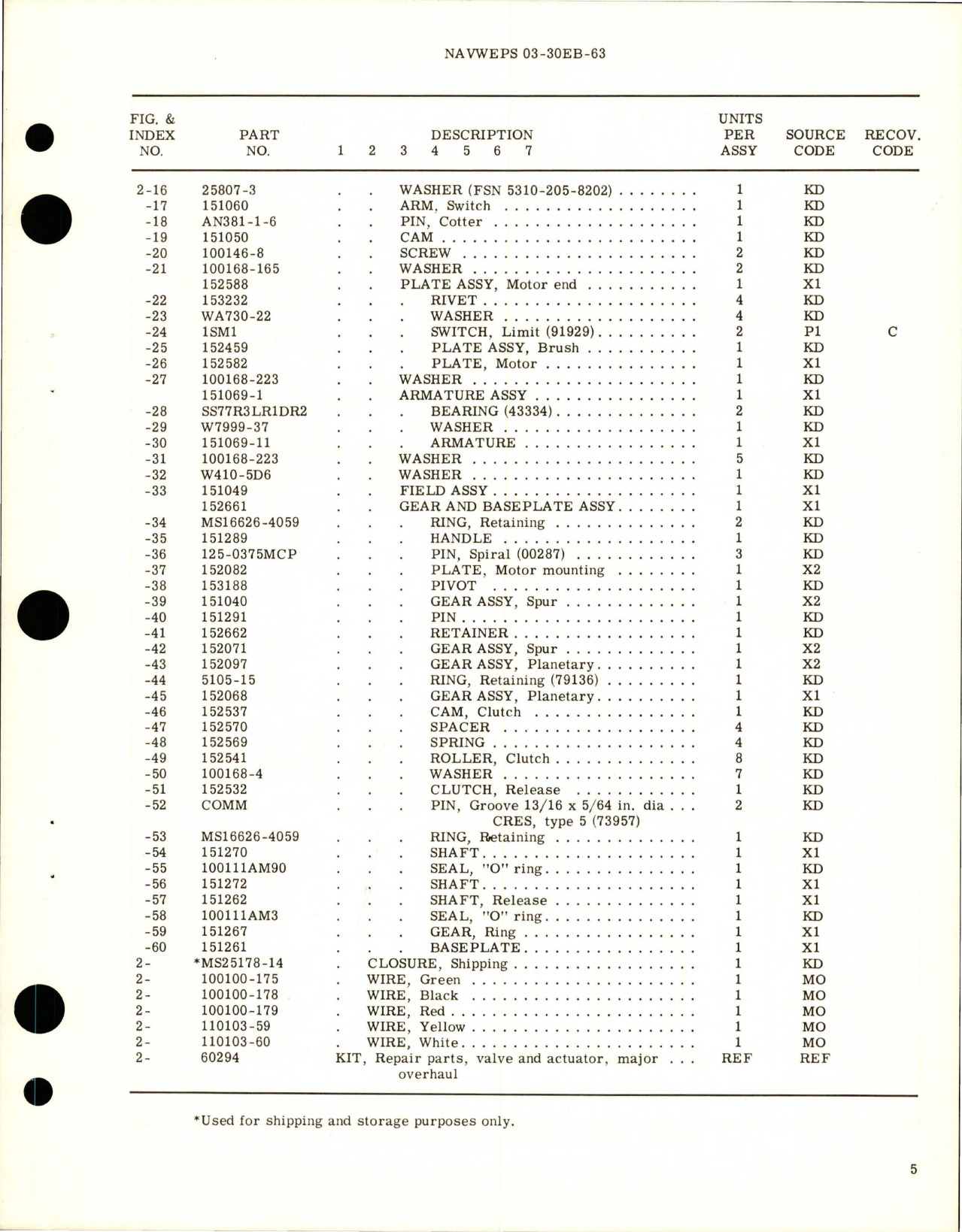 Sample page 7 from AirCorps Library document: Overhaul Instructions with Illustrated Parts for Motor Actuated Gate Shut-Off Valve Assembly - Part 133425-16