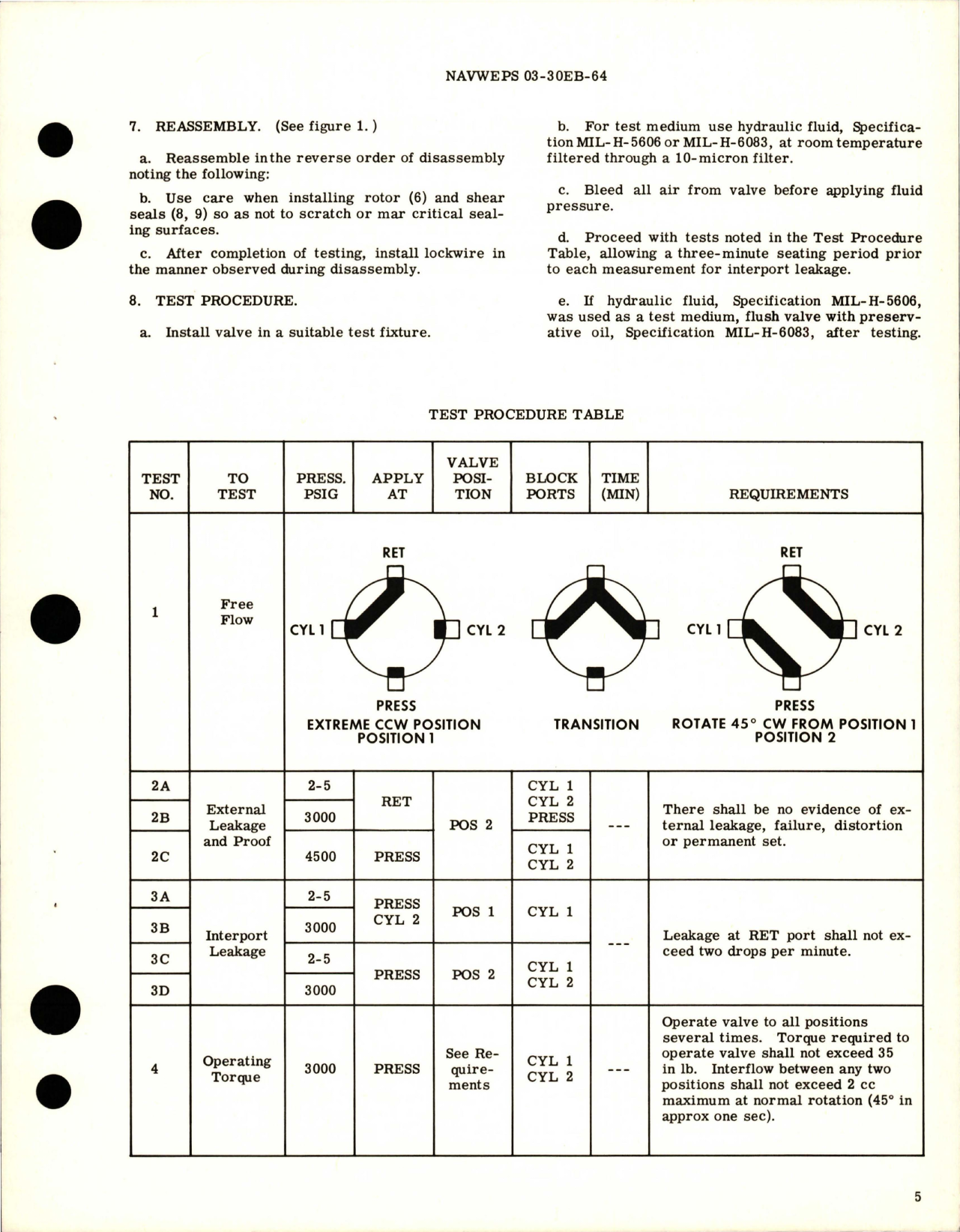 Sample page 5 from AirCorps Library document: Overhaul Instructions with Parts for Manually Operated Four Way Rotary Selector Valve Assembly - Part 143675
