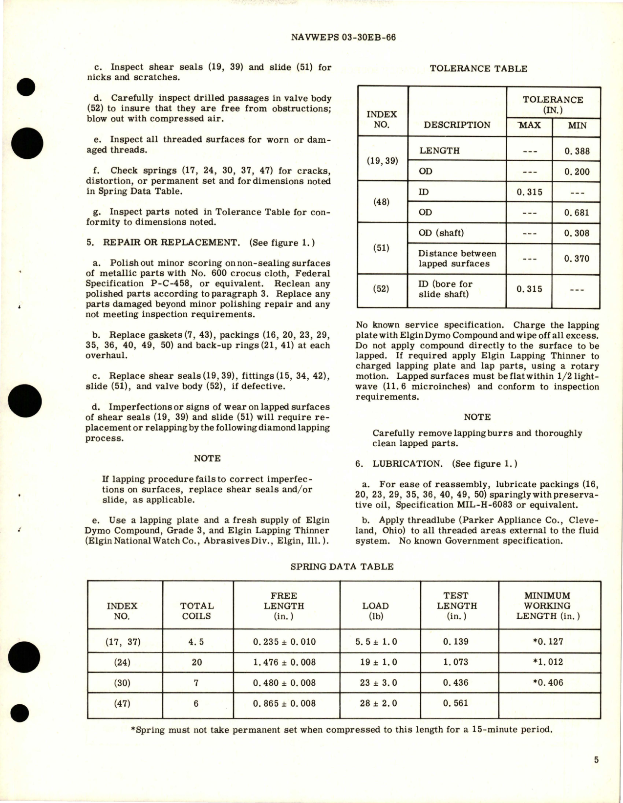 Sample page 5 from AirCorps Library document: Overhaul Instructions with Parts for Solenoid Actuated Slide Selector Valve Assembly - Part 20772