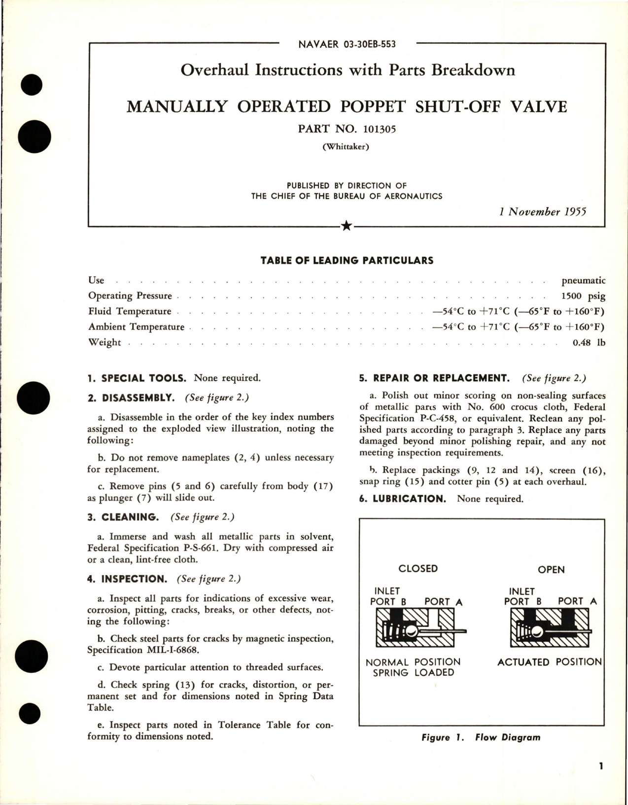 Sample page 1 from AirCorps Library document: Overhaul Instructions with Parts for Manually Operated Poppet Shut Off Valve - Part 101305
