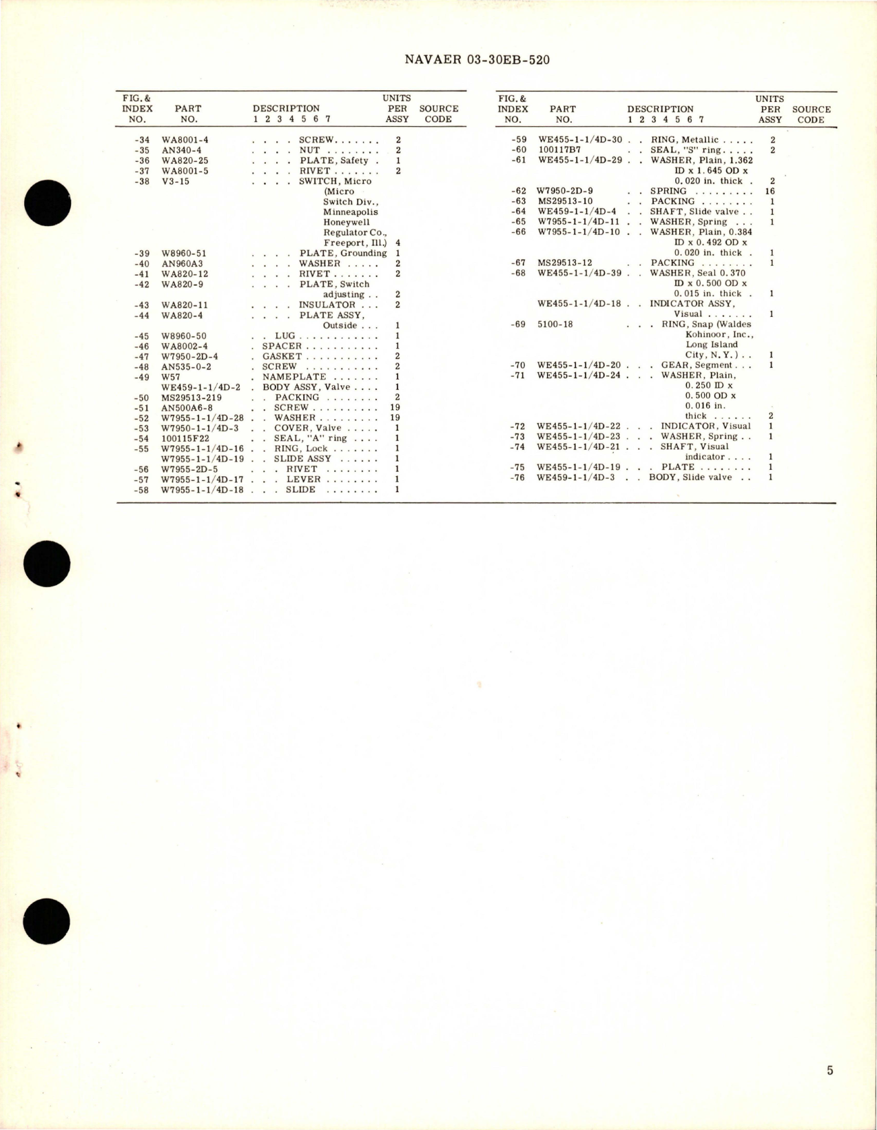 Sample page 5 from AirCorps Library document: Overhaul Instructions with Parts for Motor Actuated Slide Valve Assembly - No. WE461-1-1/4