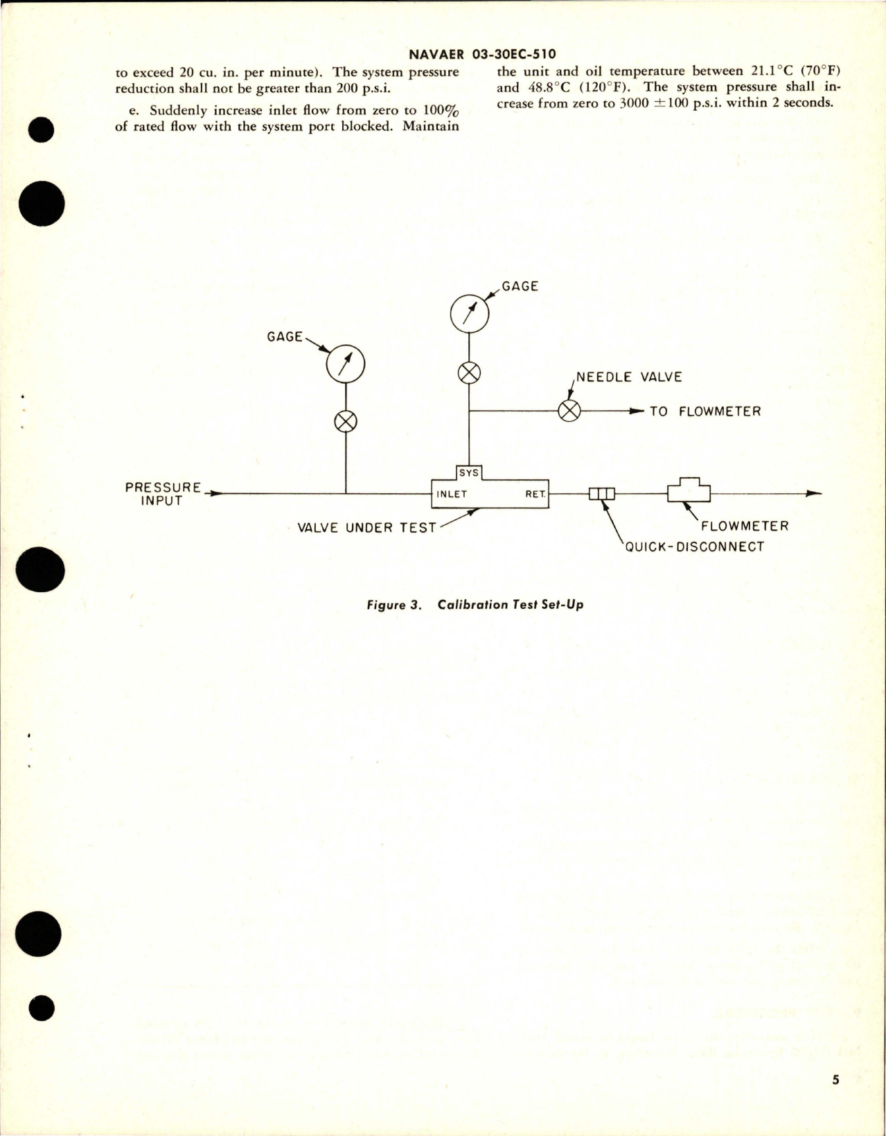 Sample page 5 from AirCorps Library document: Overhaul Instructions with Parts for Hydraulic Flow Sensitive Pressure Regulator Valve - AFS-6-07