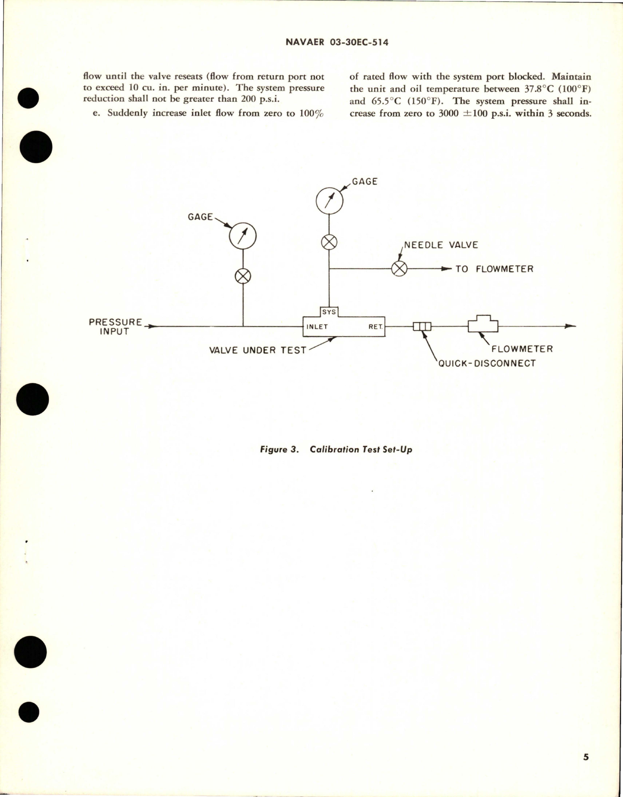 Sample page 5 from AirCorps Library document: Overhaul Instructions with Parts for Hydraulic Flow Sensitive Pressure Regulator Valve - AFS-6-01