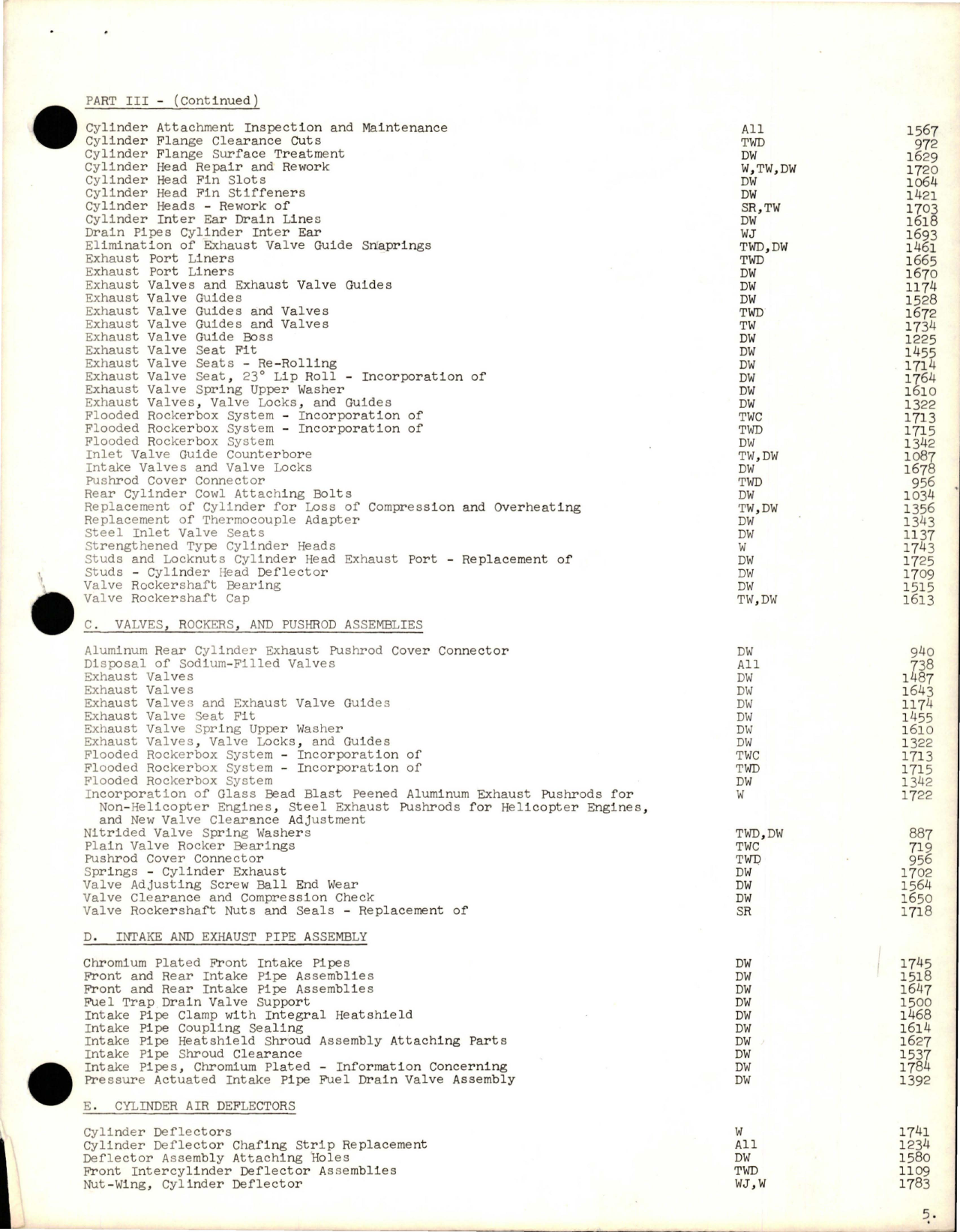 Sample page 5 from AirCorps Library document: Alphabetical and Numerical Listing for Pratt & Whitney Reciprocating Engine